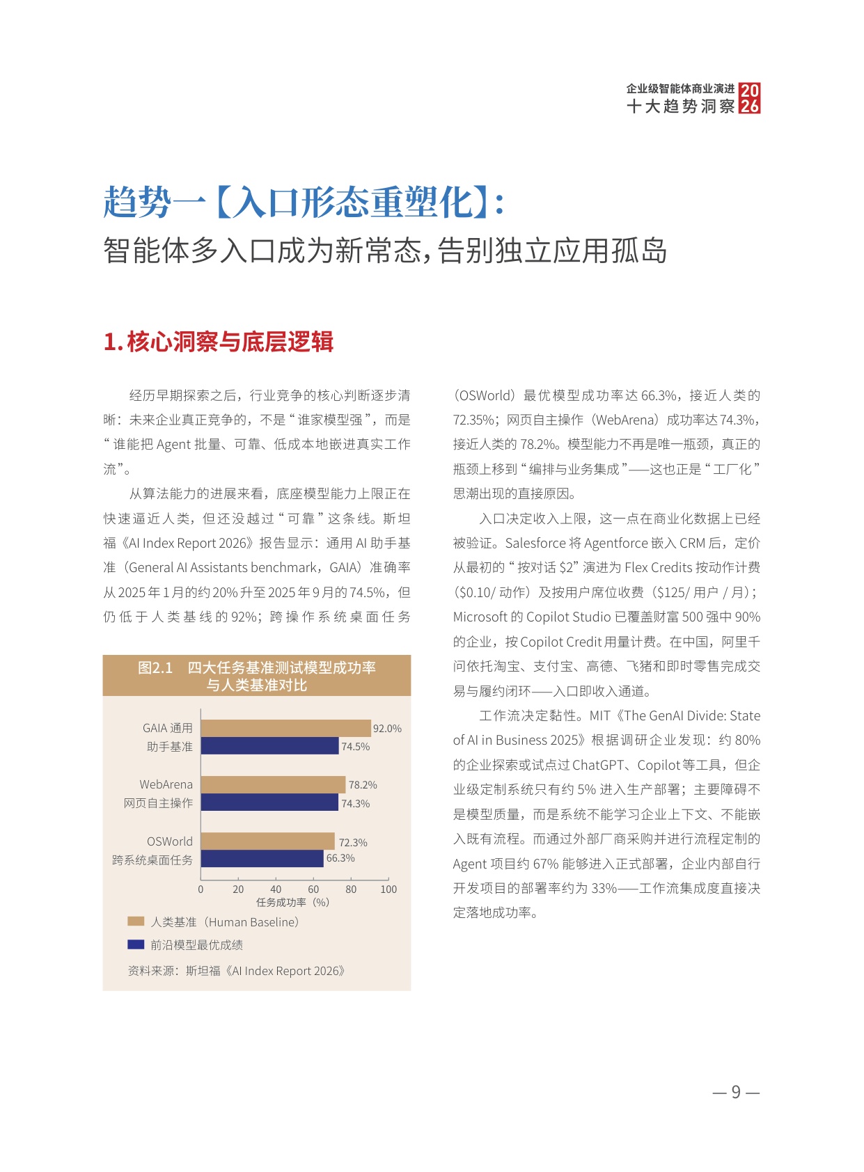 高金智库：2026年企业级智能体商业演进十大趋势洞察报告.pdf