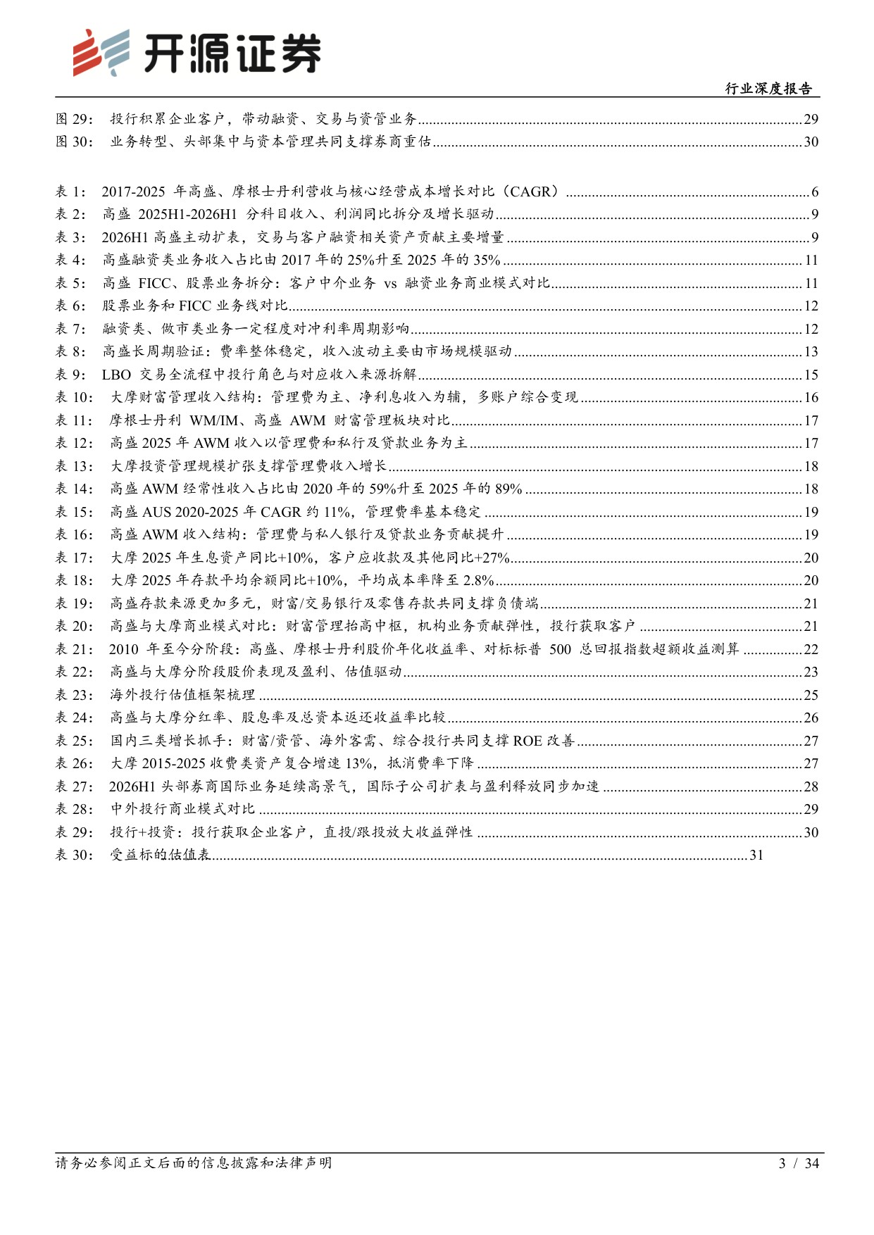 高盛与摩根士丹利深度复盘：业务转型抬升ROE中枢，盈利持续性驱动估值重塑-20260915-开源证券-34页.pdf