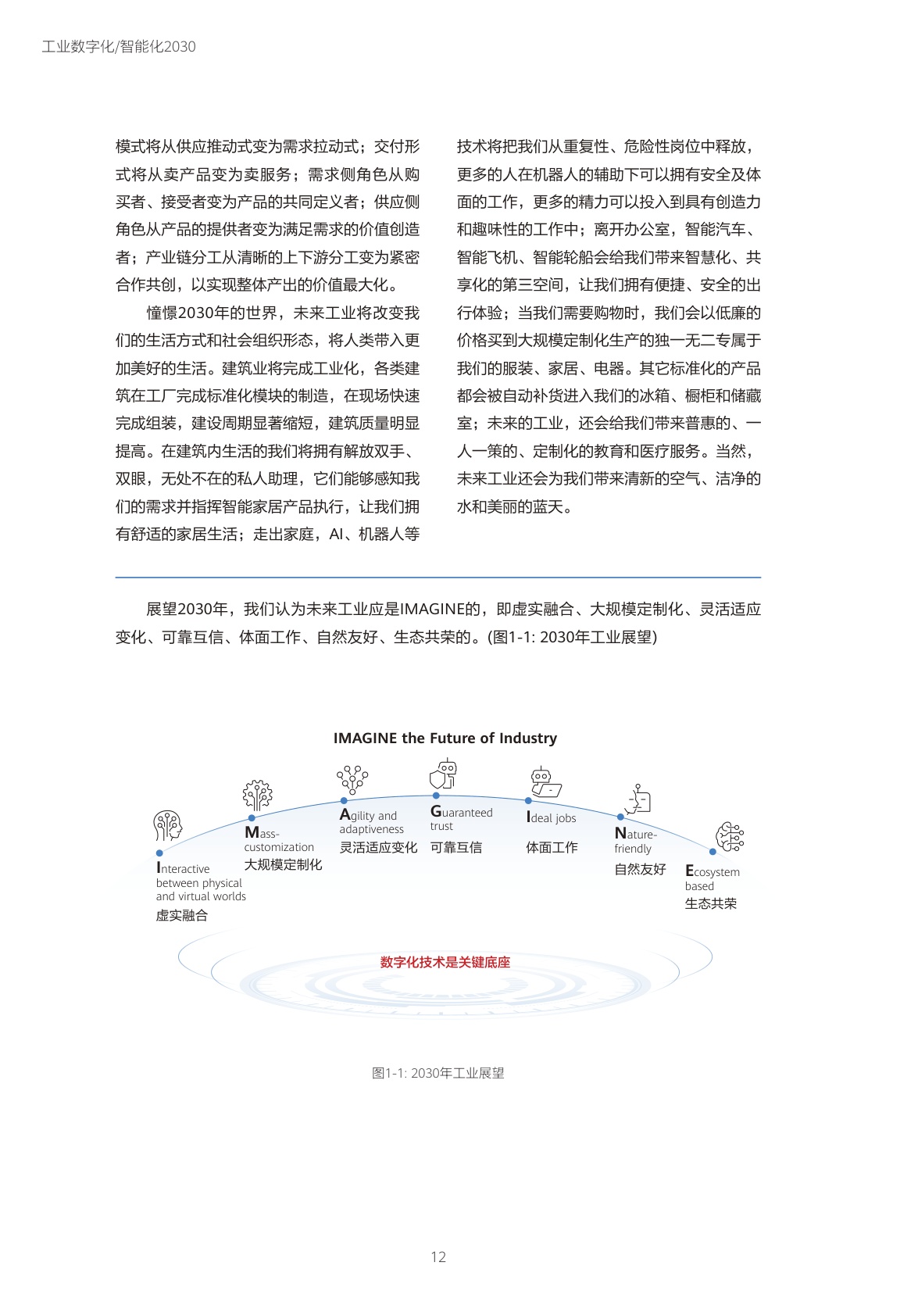 工业数字化智能化2030白皮书-华为&中国信通院&罗兰贝格-2023-75页.pdf