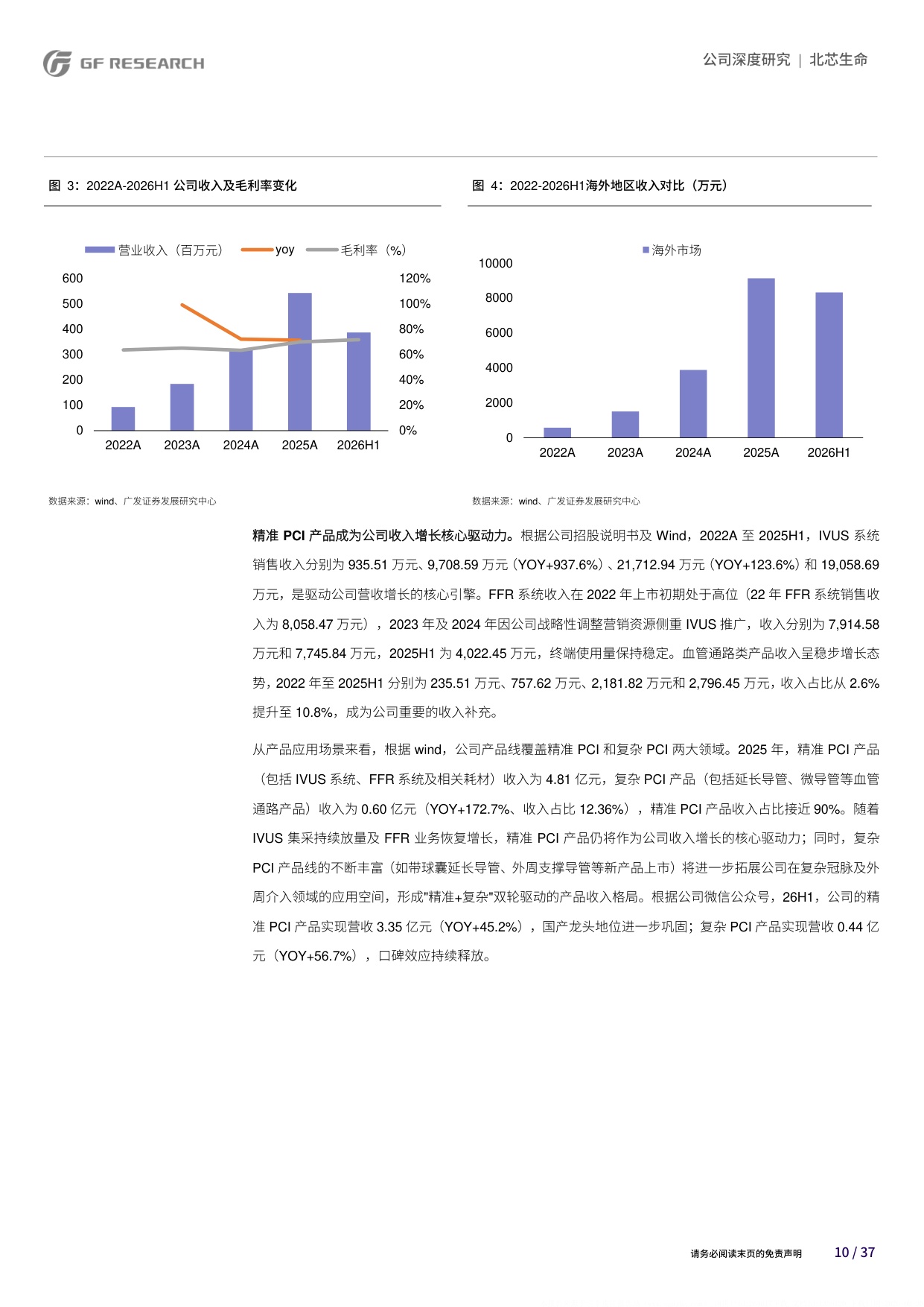广发证券-北芯生命-688712-四大研发平台引领多核驱动打造智能化心血管精准介入解决方案.pdf