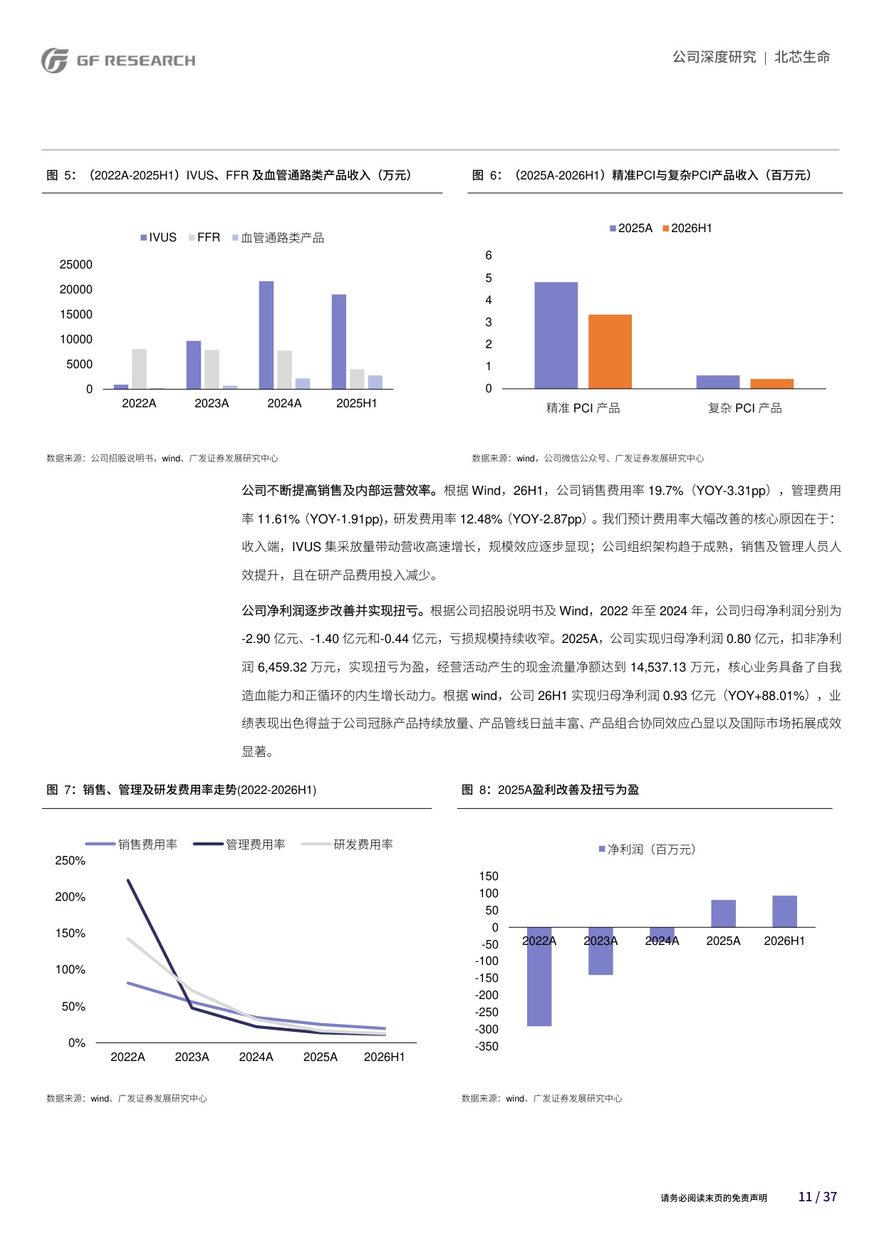 广发证券-北芯生命-688712-四大研发平台引领多核驱动打造智能化心血管精准介入解决方案.pdf