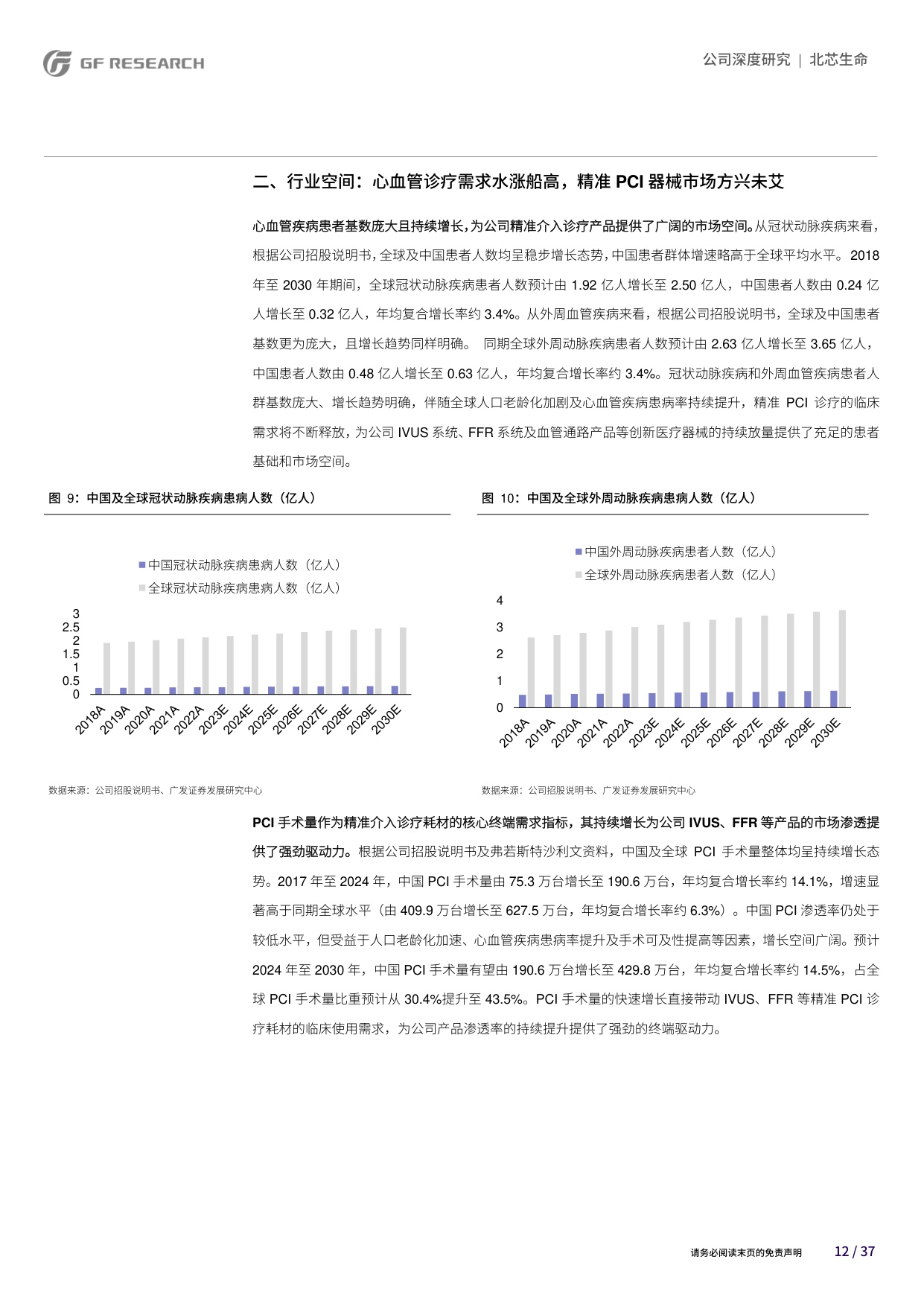 广发证券-北芯生命-688712-四大研发平台引领多核驱动打造智能化心血管精准介入解决方案.pdf