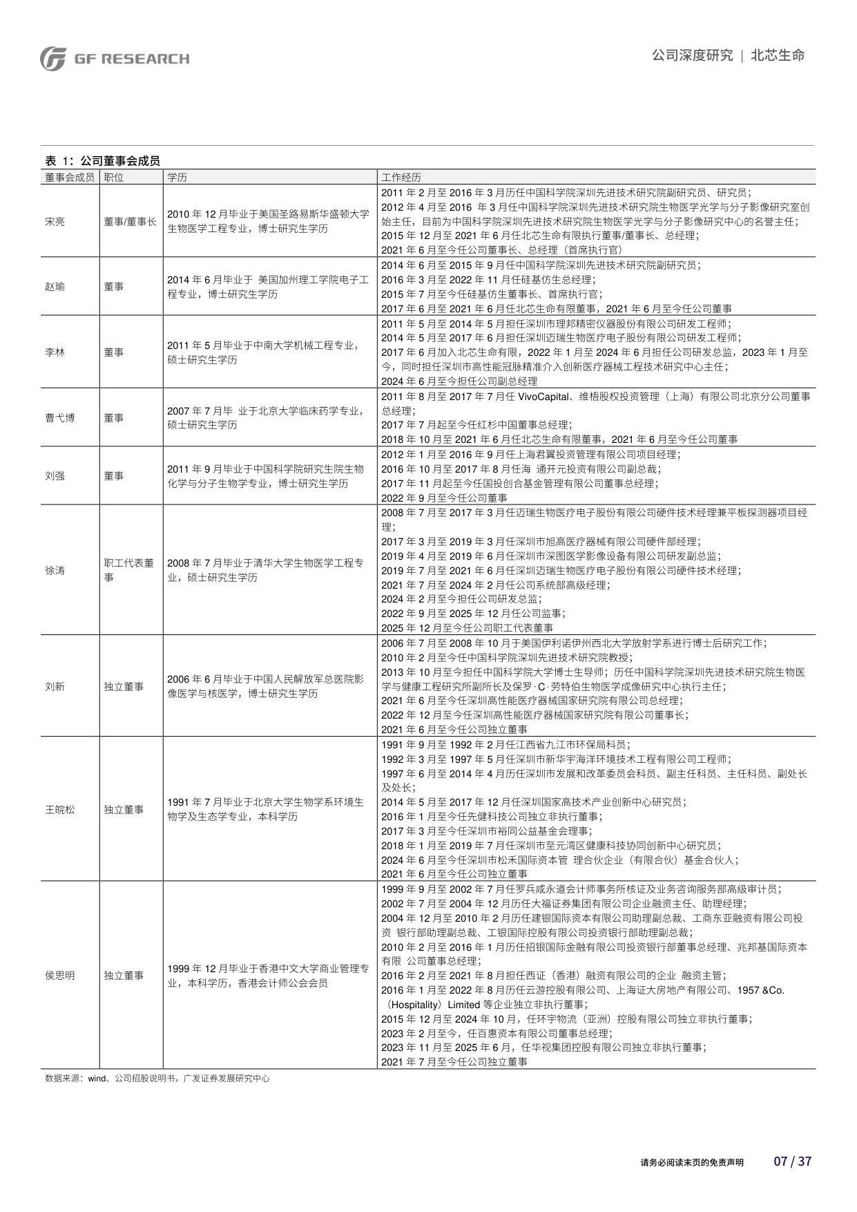 广发证券-北芯生命-688712-四大研发平台引领多核驱动打造智能化心血管精准介入解决方案.pdf