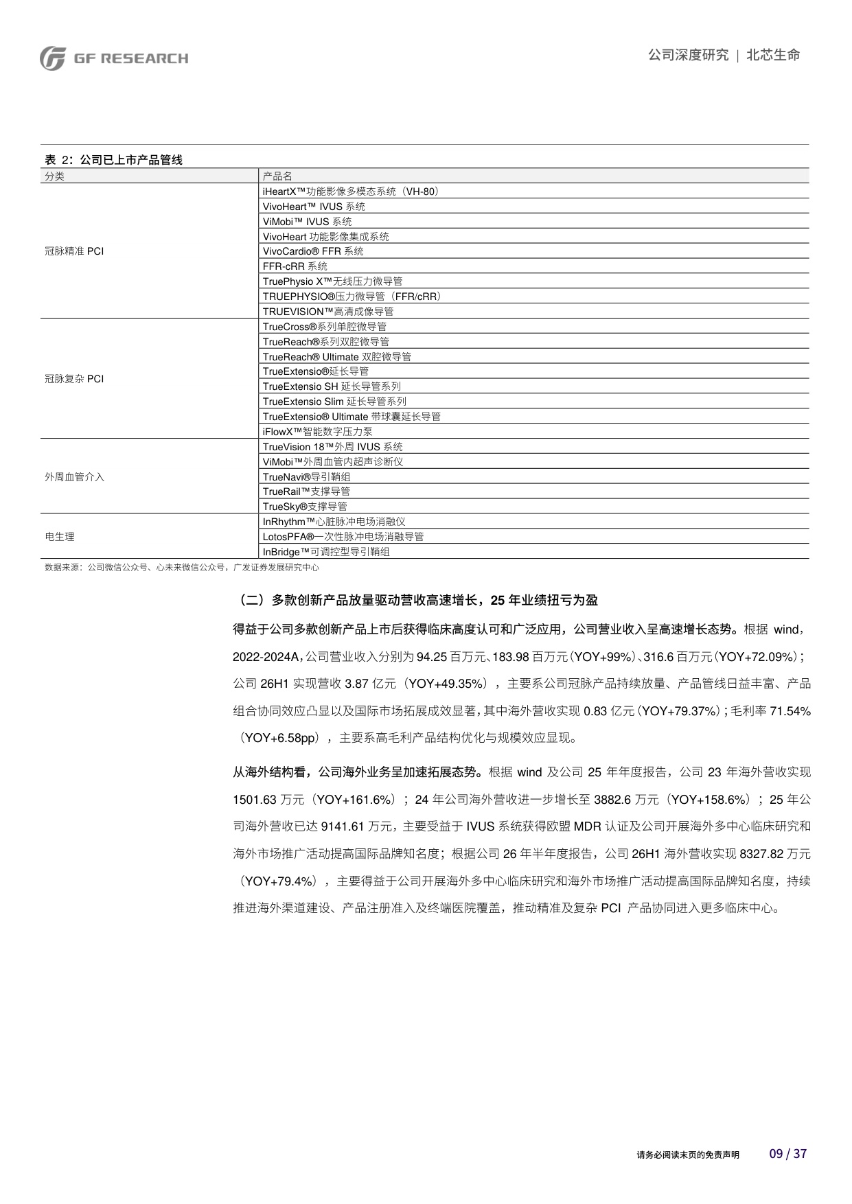 广发证券-北芯生命-688712-四大研发平台引领多核驱动打造智能化心血管精准介入解决方案.pdf