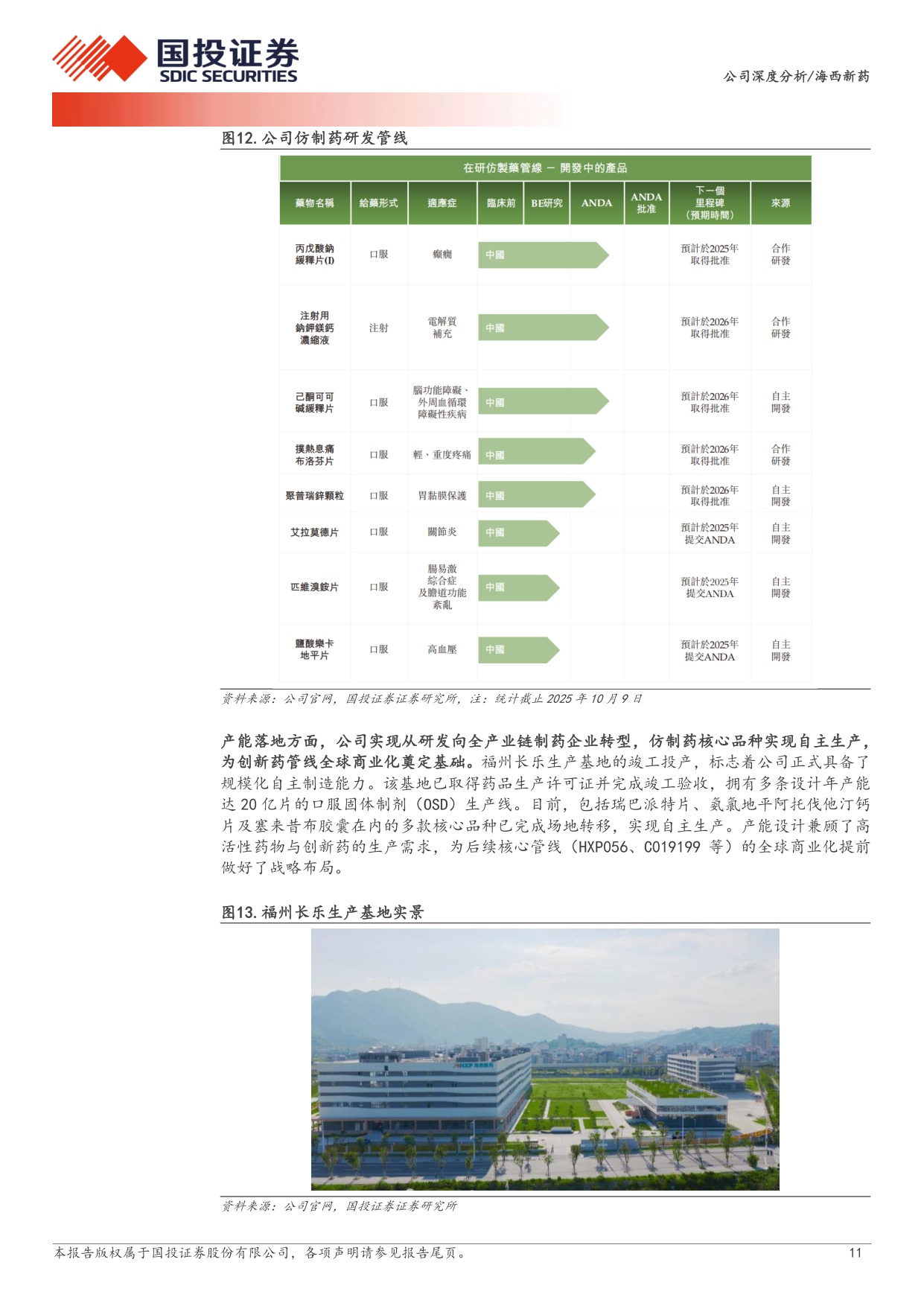国投证券-海西新药-02637-02637.HK口服小分子眼药有望破局眼底病治疗仿创协同开启价值重估.pdf