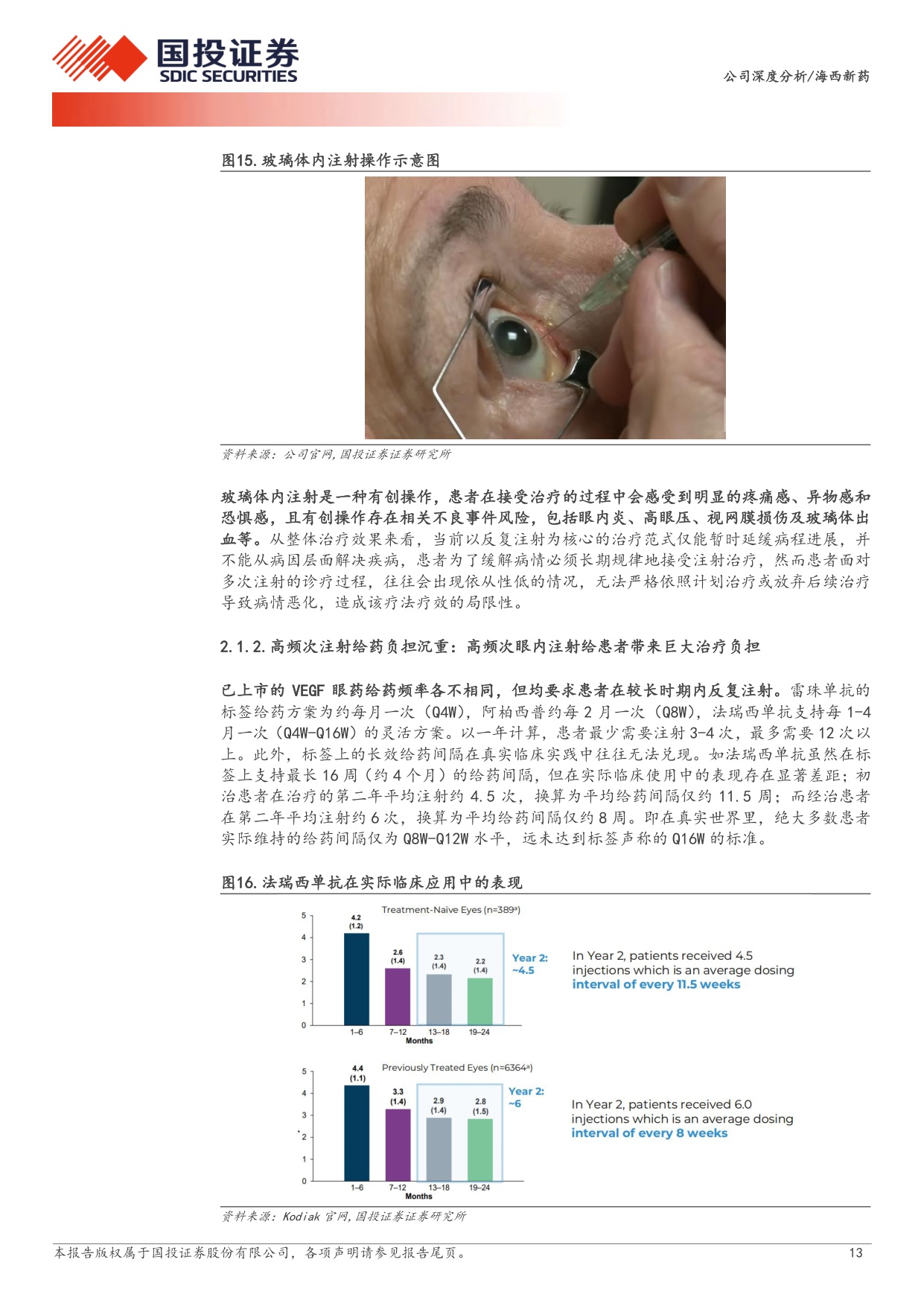 国投证券-海西新药-02637-02637.HK口服小分子眼药有望破局眼底病治疗仿创协同开启价值重估.pdf