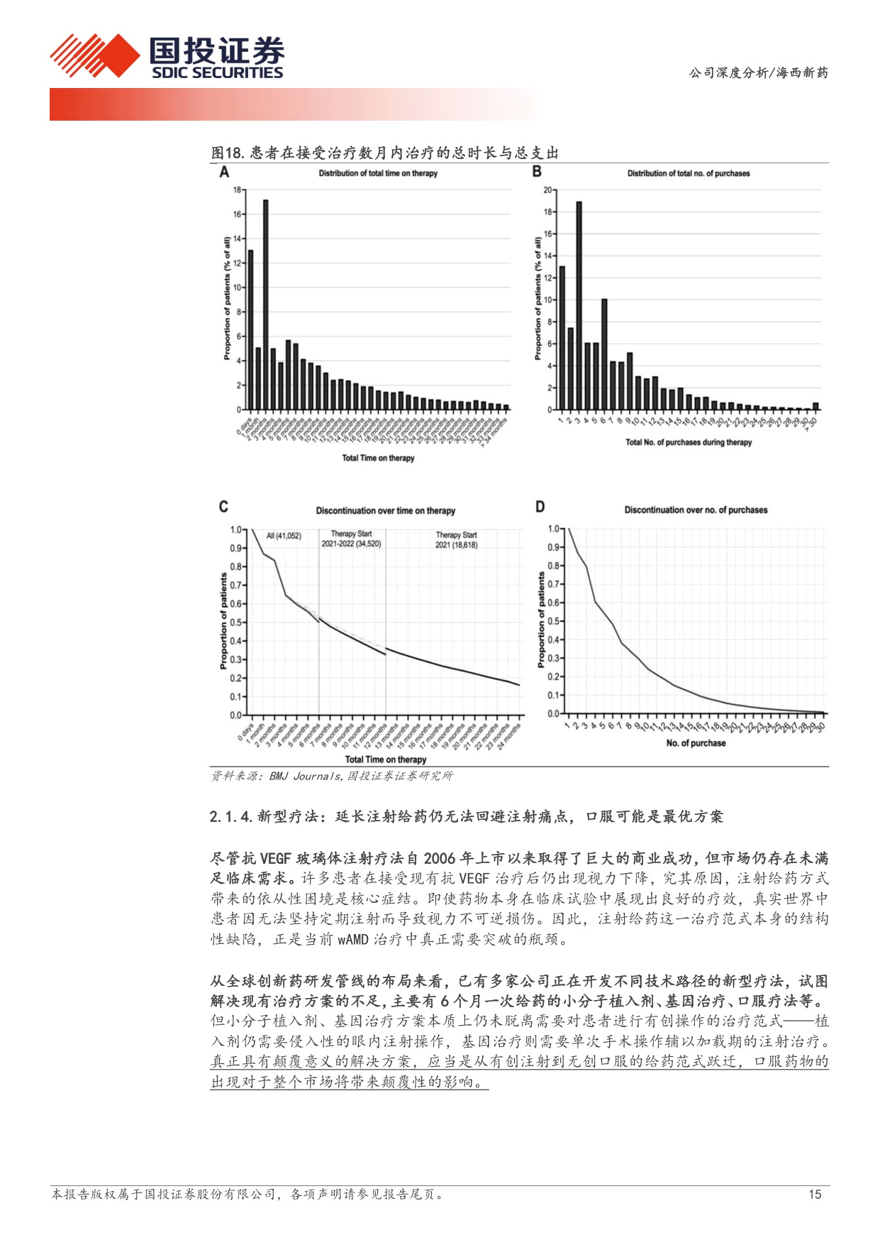 国投证券-海西新药-02637-02637.HK口服小分子眼药有望破局眼底病治疗仿创协同开启价值重估.pdf