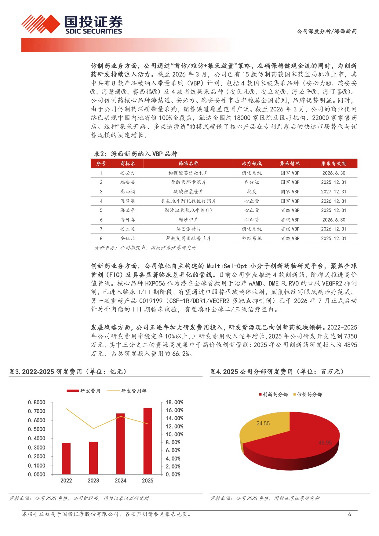 国投证券-海西新药-02637-02637.HK口服小分子眼药有望破局眼底病治疗仿创协同开启价值重估.pdf