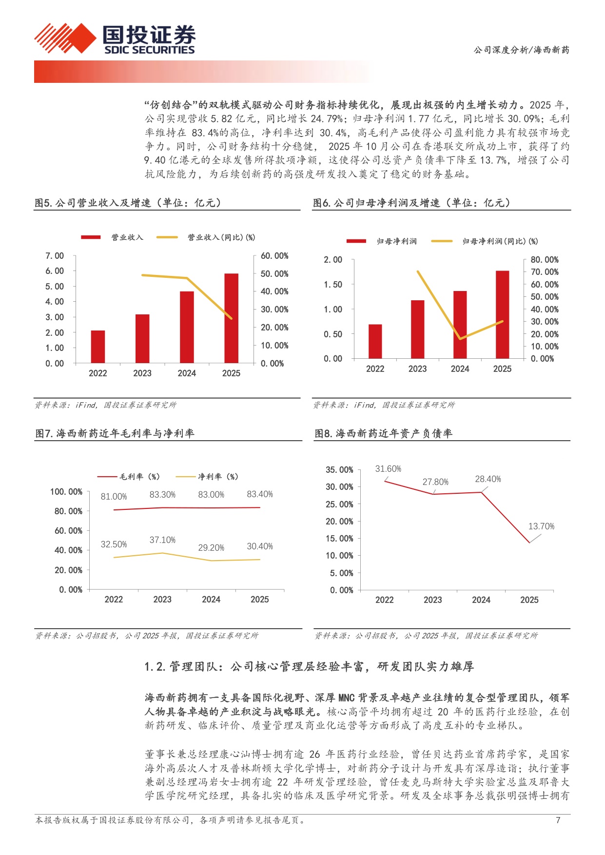国投证券-海西新药-02637-02637.HK口服小分子眼药有望破局眼底病治疗仿创协同开启价值重估.pdf