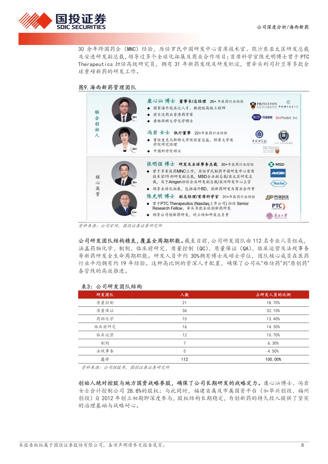 国投证券-海西新药-02637-02637.HK口服小分子眼药有望破局眼底病治疗仿创协同开启价值重估.pdf
