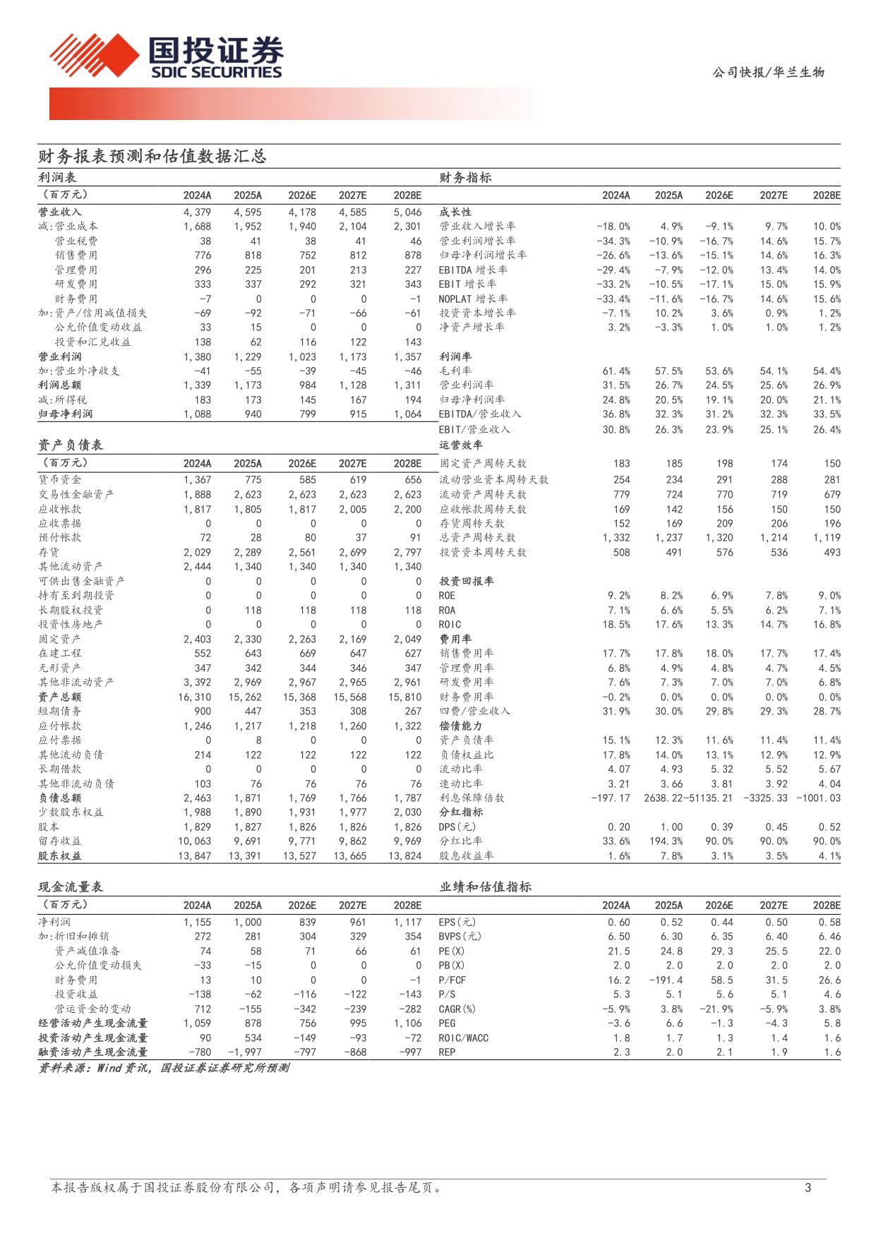 国投证券-华兰生物-002007-业绩短期承压拓浆与研发稳步推进.pdf