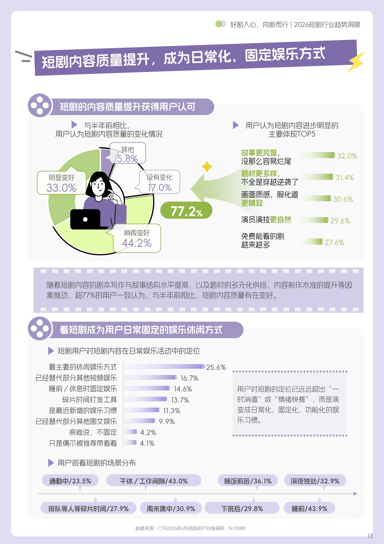 好剧入心，向新而行丨2026短剧行业趋势洞察.pdf