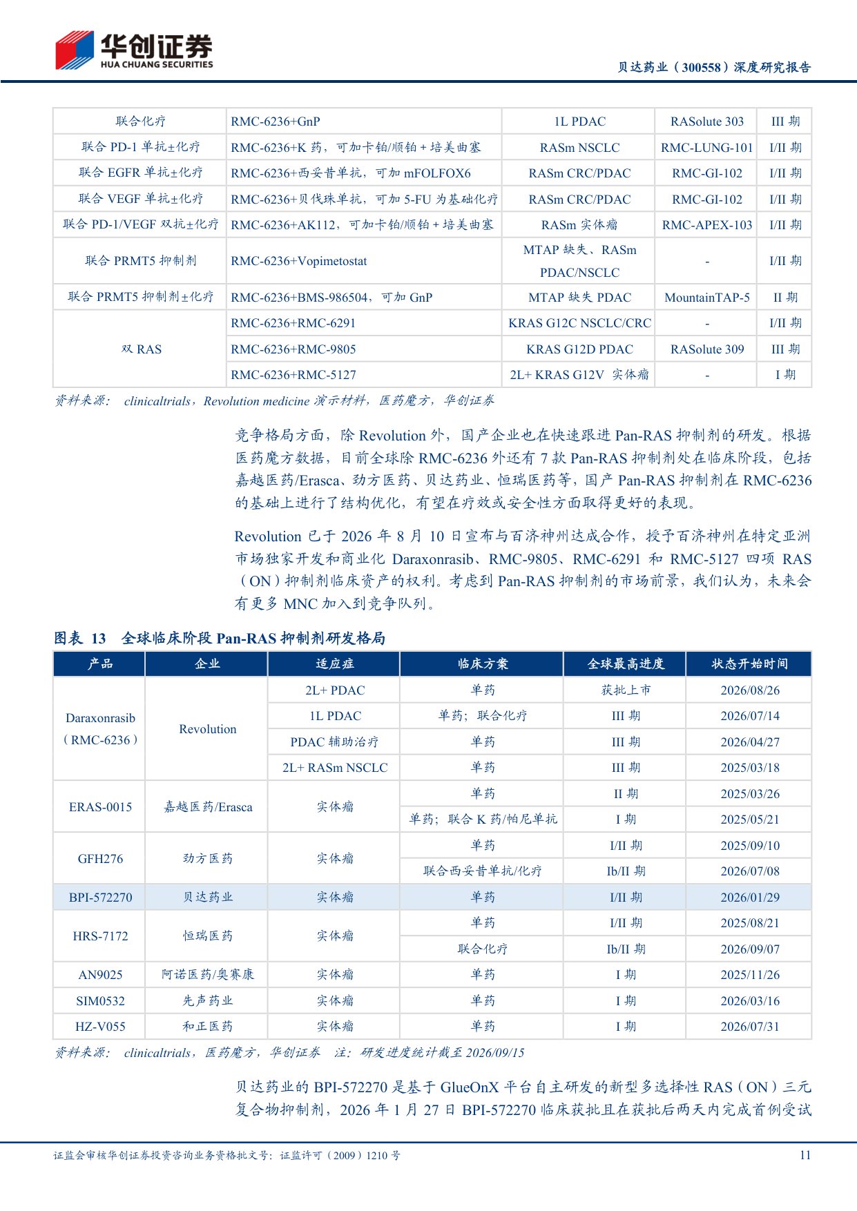华创证券-贝达药业-300558-深度研究报告新品周期驱动成长平台创新蓄势出海.pdf