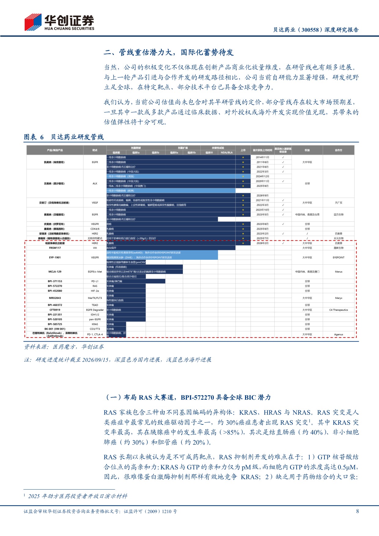 华创证券-贝达药业-300558-深度研究报告新品周期驱动成长平台创新蓄势出海.pdf