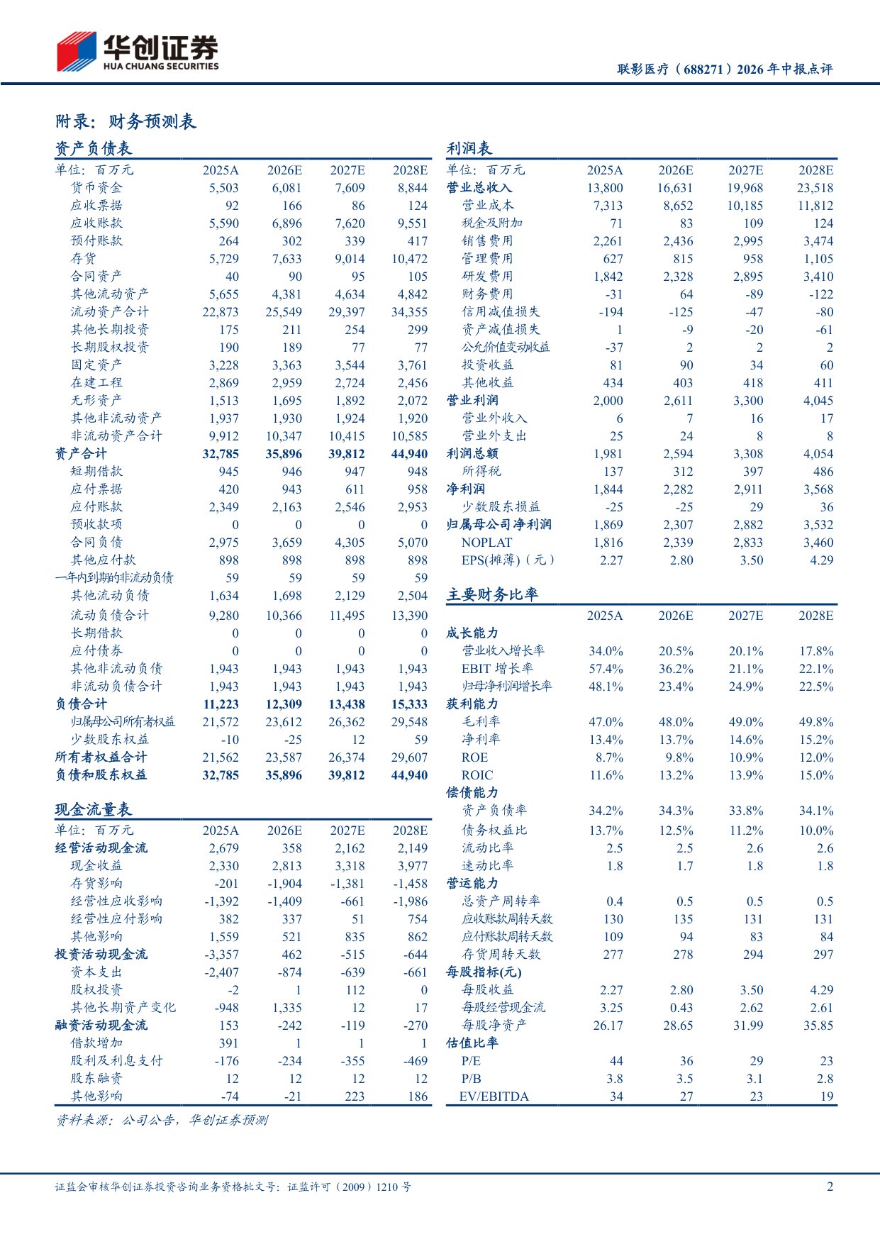 华创证券-联影医疗-688271-2026年中报点评国内市场份额逆势提升海外持续高增长.pdf