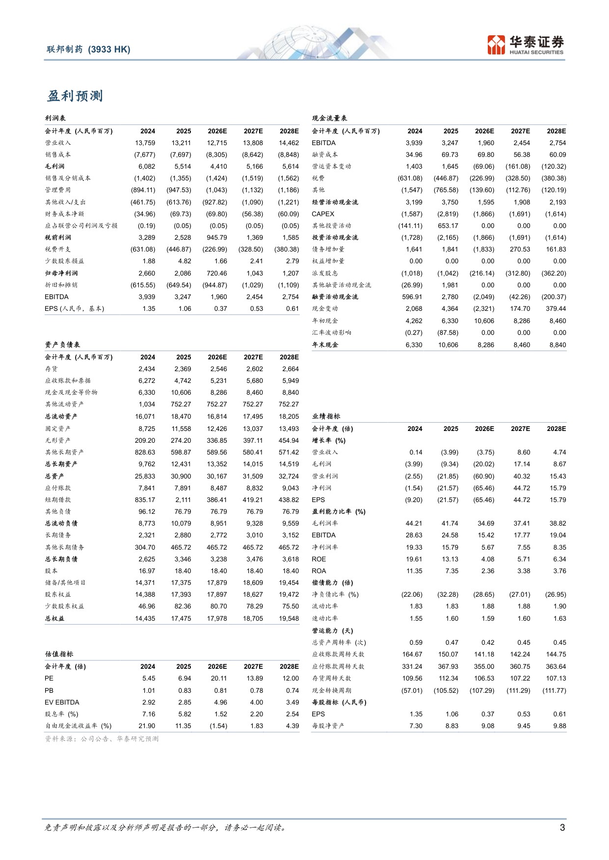 华泰证券-联邦制药-03933-3933.HK动保出海业务及代谢管线进展优异.pdf