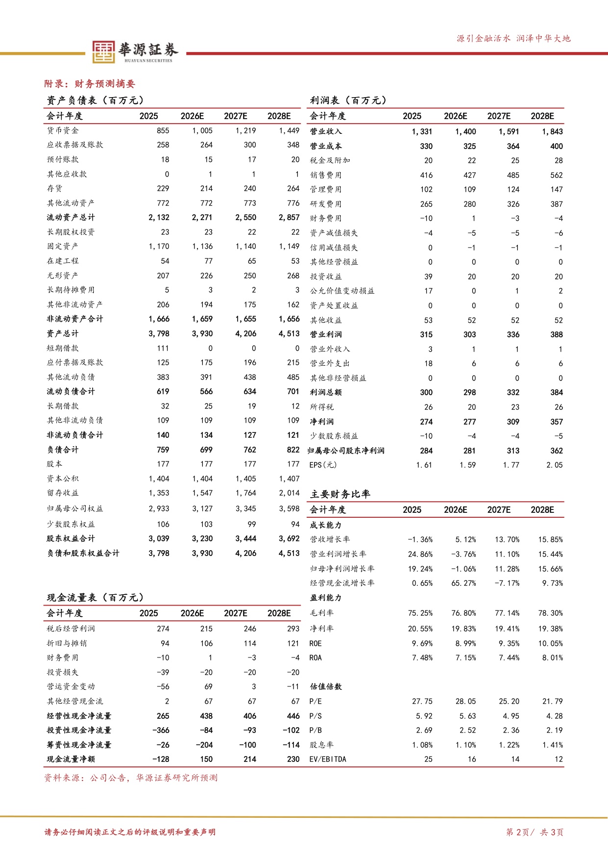 华源证券-苑东生物-688513-研发蓄力创新梯队主业韧性对冲集采.pdf