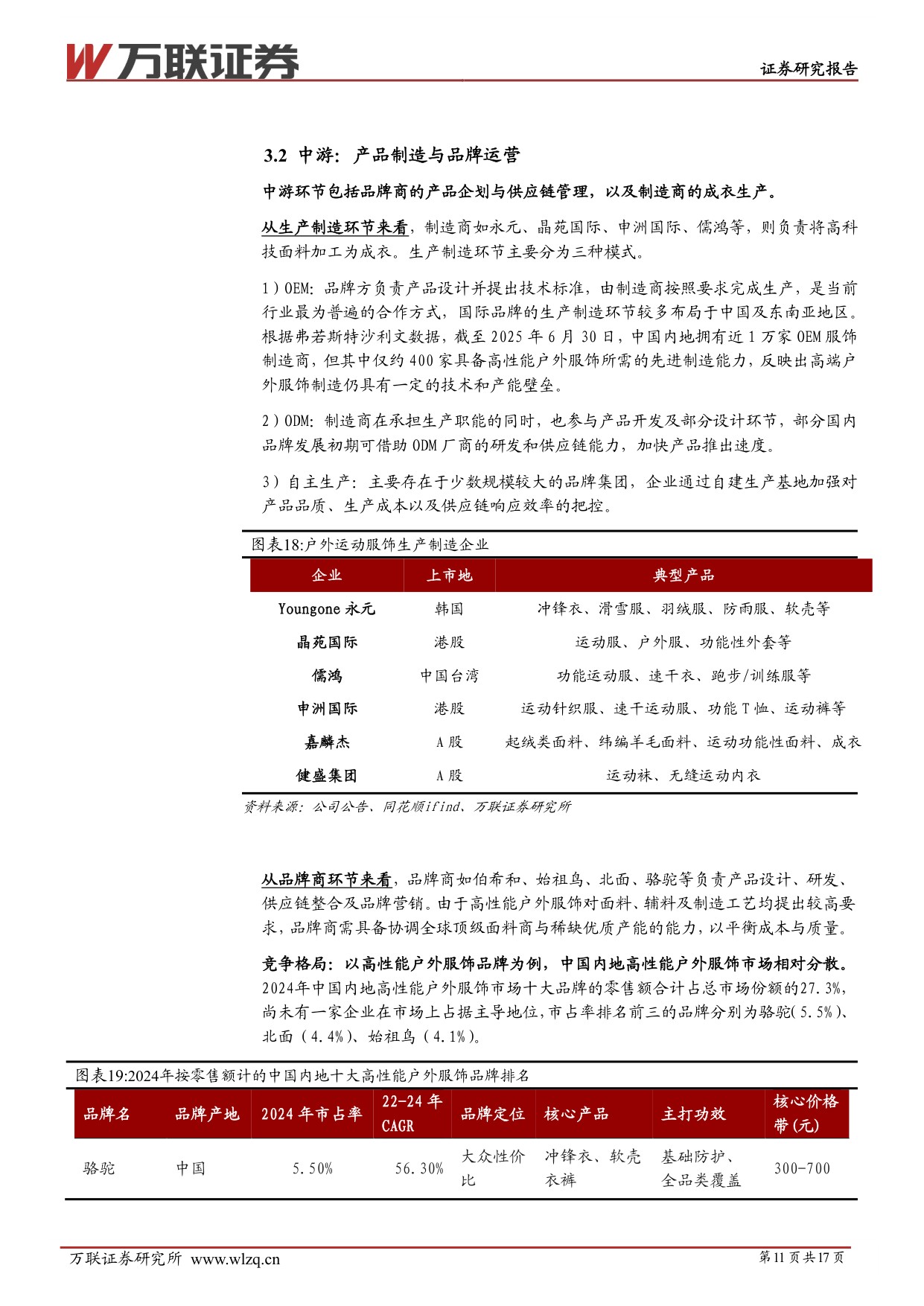 户外运动服饰行业深度报告：户外运动服饰赛道景气上行，关注国产优质品牌崛起.pdf