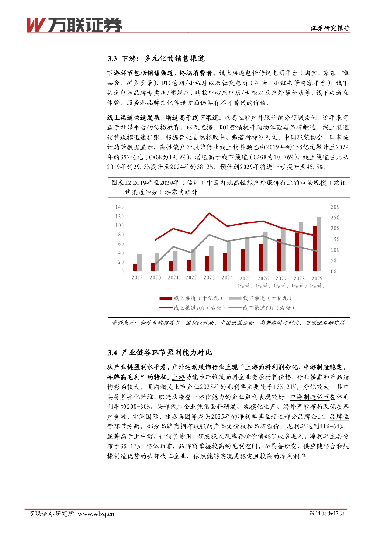 户外运动服饰行业深度报告：户外运动服饰赛道景气上行，关注国产优质品牌崛起.pdf