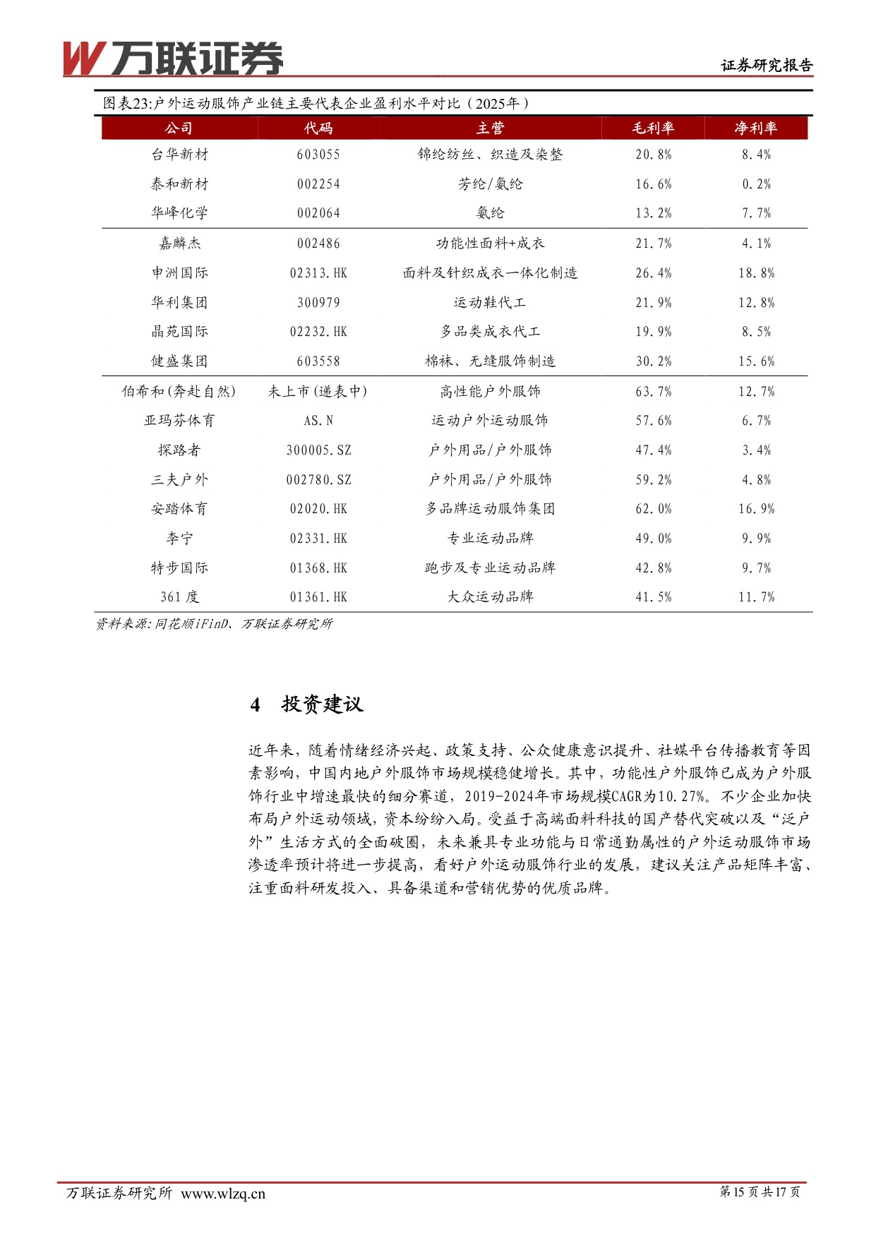 户外运动服饰行业深度报告：户外运动服饰赛道景气上行，关注国产优质品牌崛起.pdf