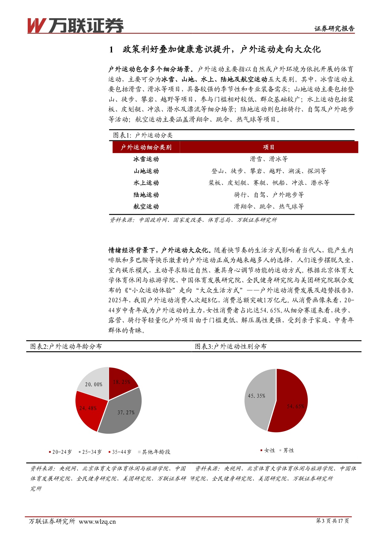 户外运动服饰行业深度报告：户外运动服饰赛道景气上行，关注国产优质品牌崛起.pdf