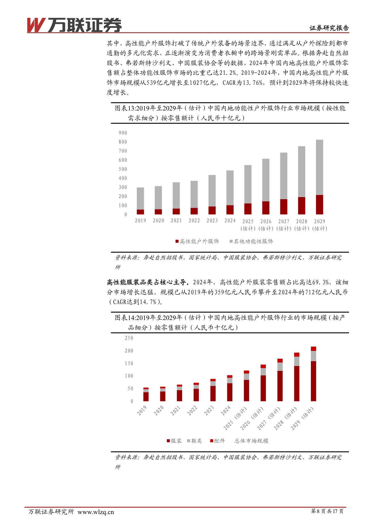 户外运动服饰行业深度报告：户外运动服饰赛道景气上行，关注国产优质品牌崛起.pdf