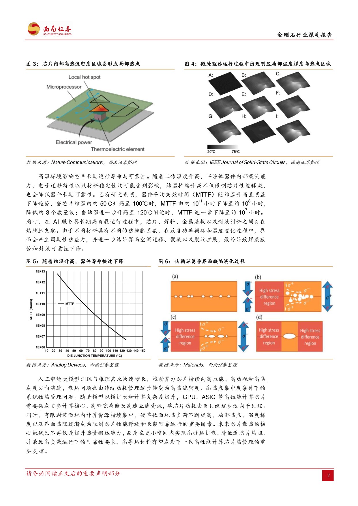 金刚石行业深度报告：AI散热驱动材料升级，产业化迎来拐点-20260921-西南证券-76页.pdf