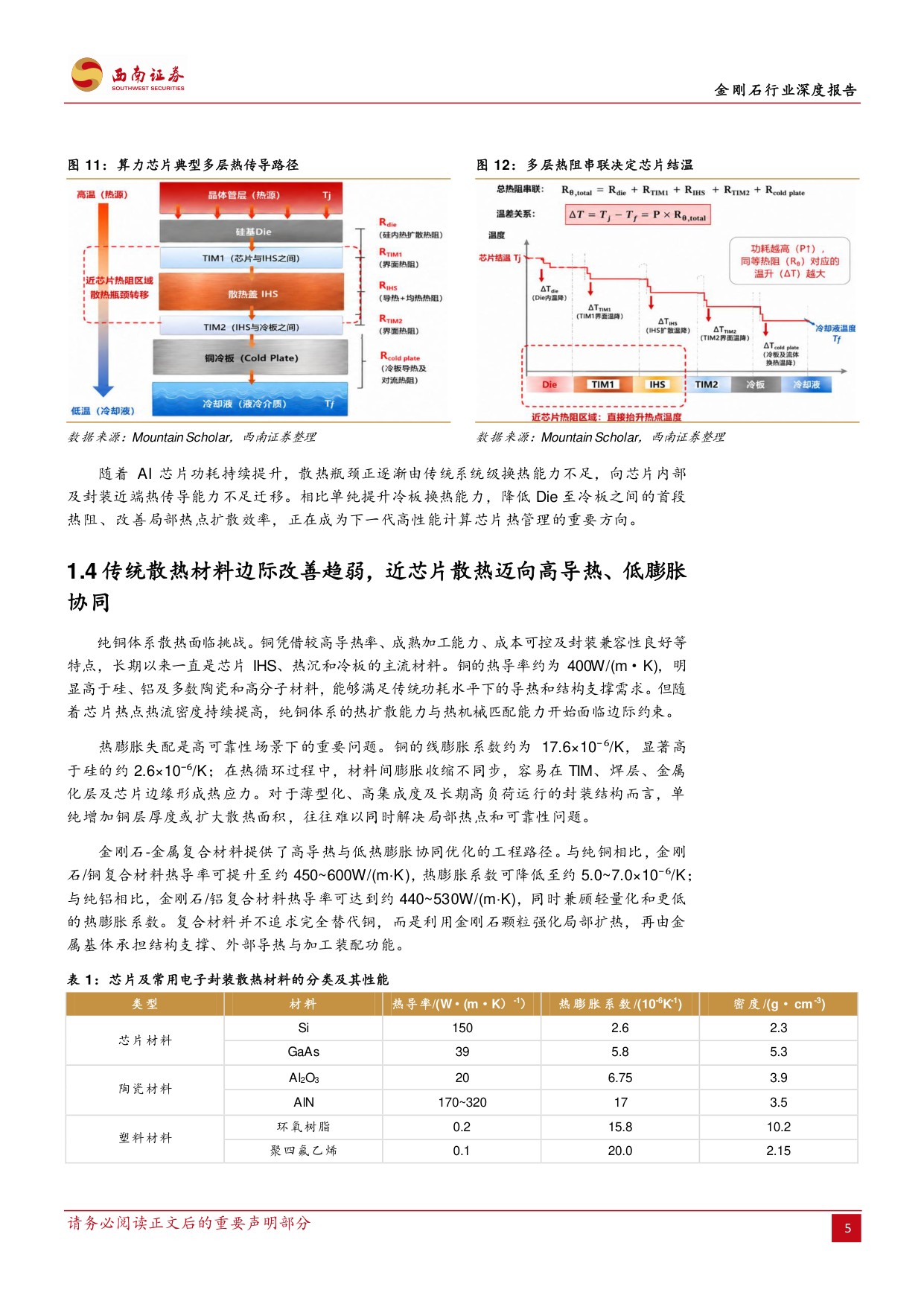 金刚石行业深度报告：AI散热驱动材料升级，产业化迎来拐点-20260921-西南证券-76页.pdf