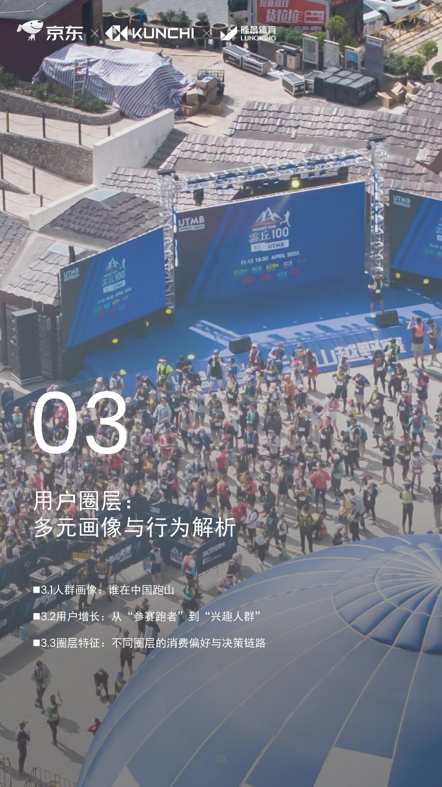 京东：2026年京东越野跑行业趋势白皮书.pdf