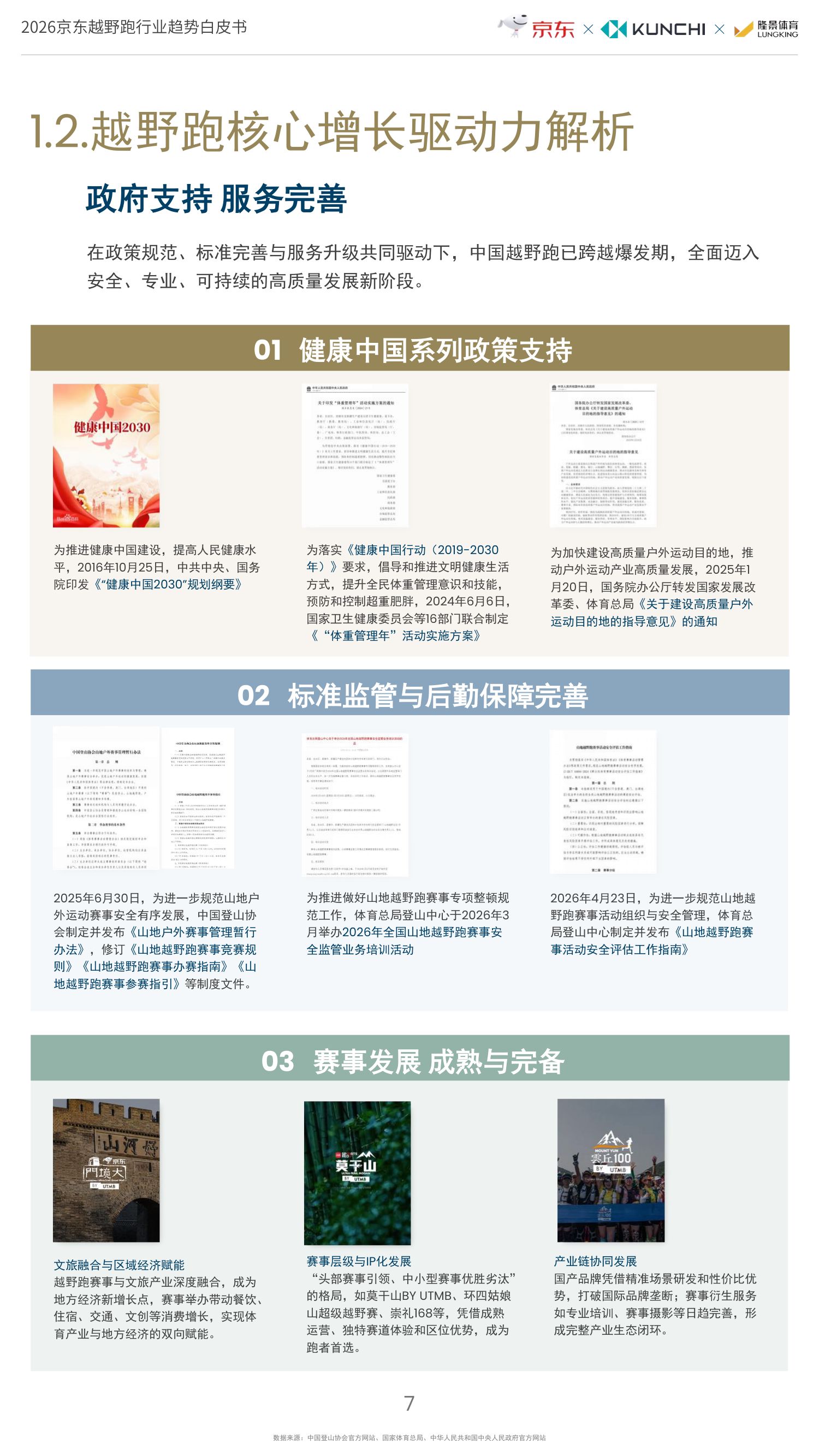 京东：2026年京东越野跑行业趋势白皮书.pdf