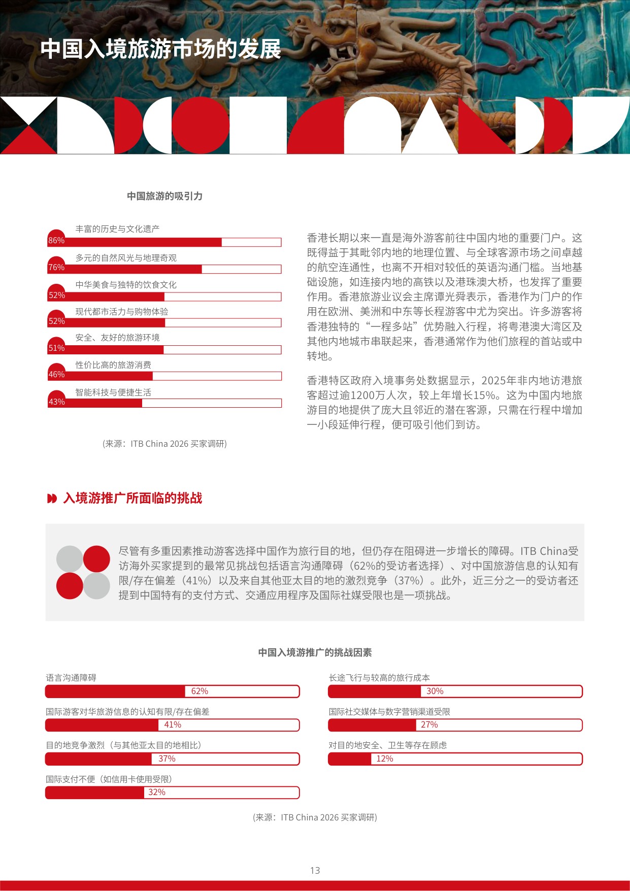 旅游趋势报告2026-27-ITB-China.pdf