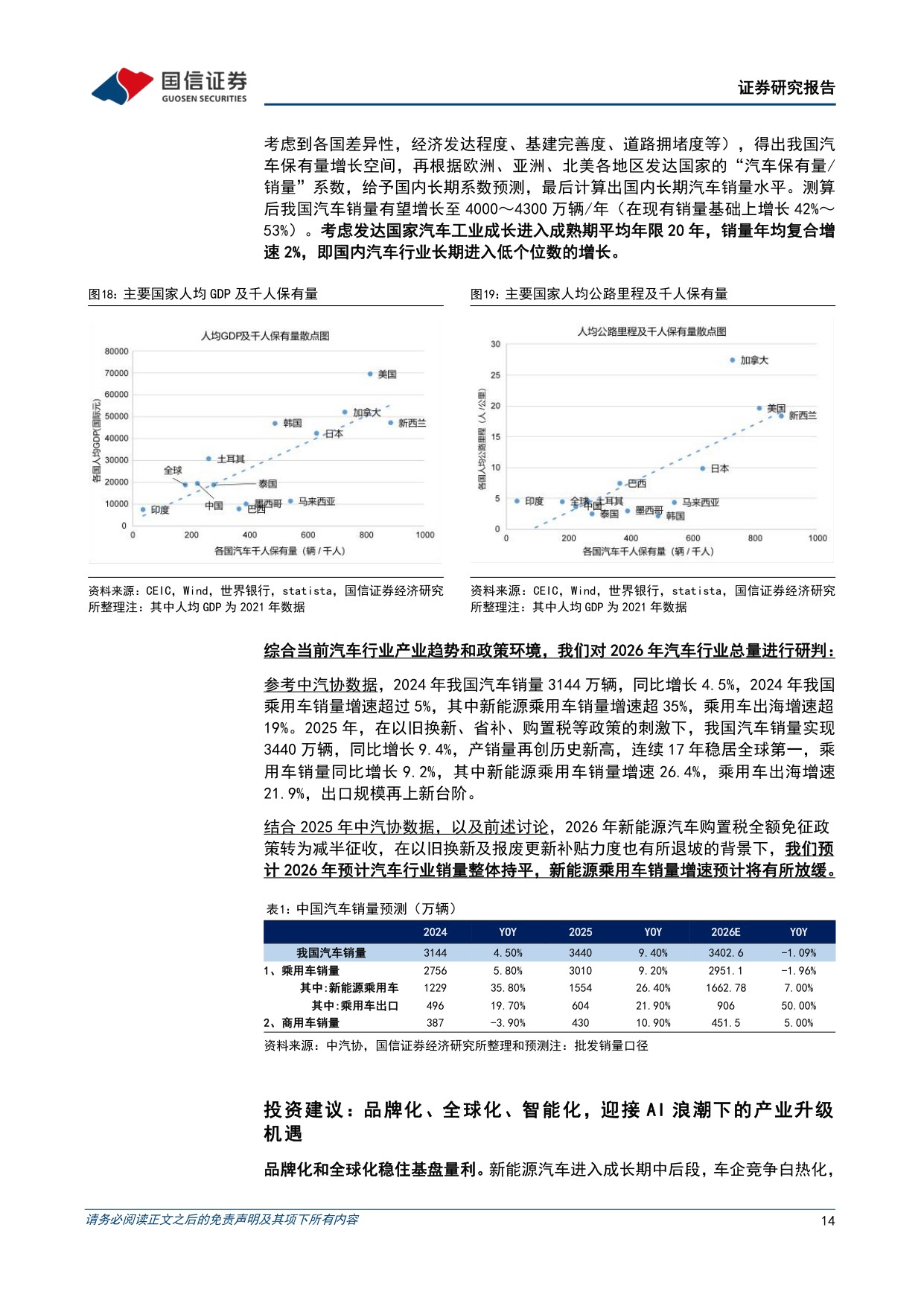 【汽车】汽车行业2026年9月投资策略及中报总结：行业整体利润承压，Cybercab投入运营-20260915-国信证券-45页.pdf