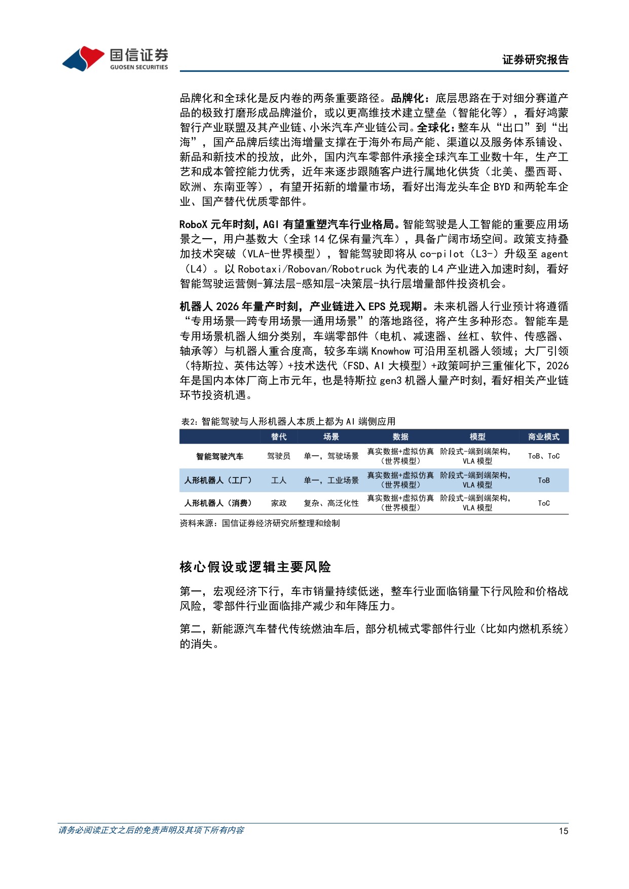 【汽车】汽车行业2026年9月投资策略及中报总结：行业整体利润承压，Cybercab投入运营-20260915-国信证券-45页.pdf