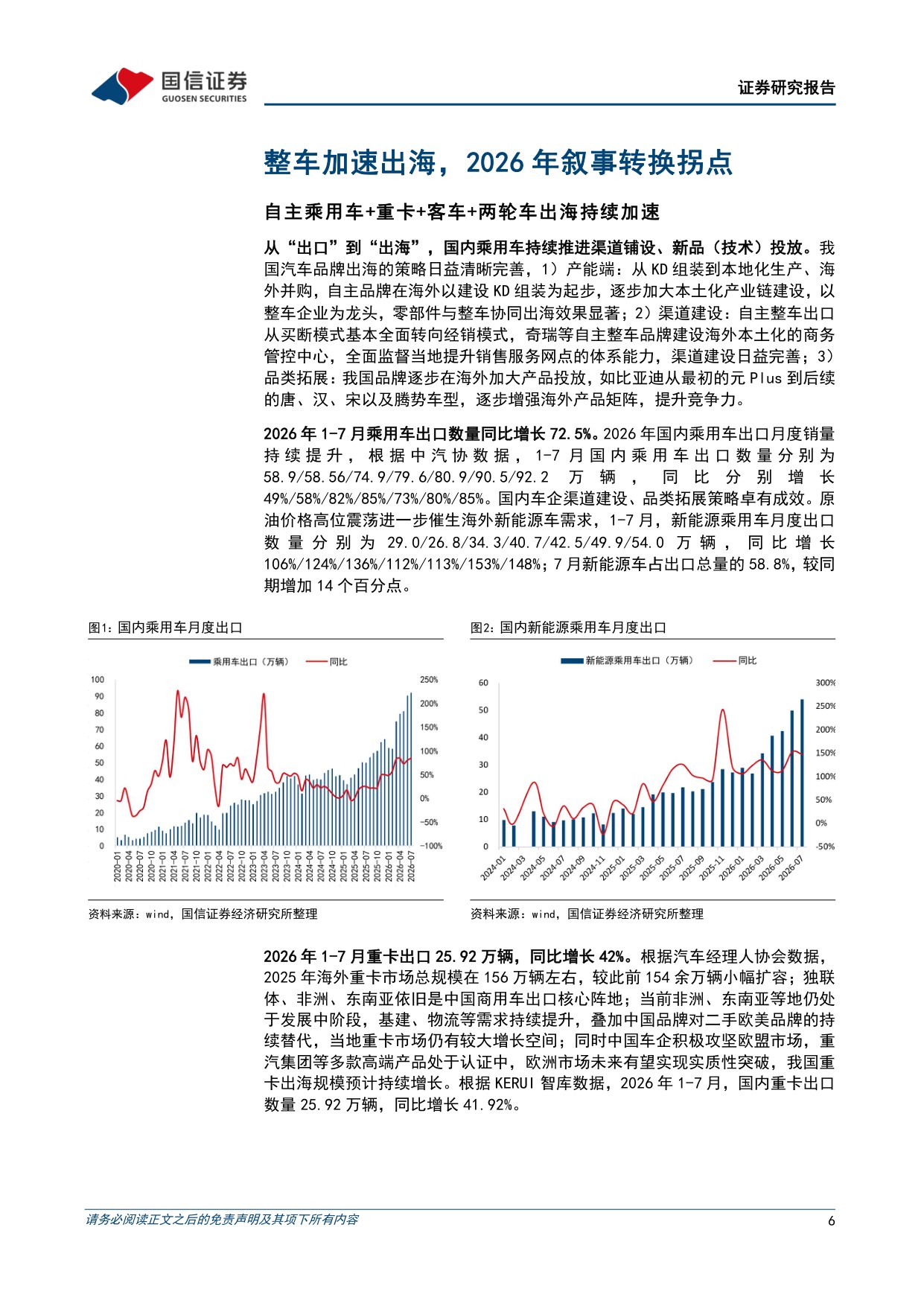 【汽车】汽车行业2026年9月投资策略及中报总结：行业整体利润承压，Cybercab投入运营-20260915-国信证券-45页.pdf