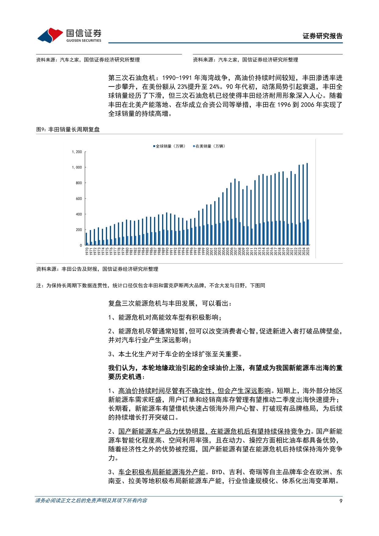 【汽车】汽车行业2026年9月投资策略及中报总结：行业整体利润承压，Cybercab投入运营-20260915-国信证券-45页.pdf