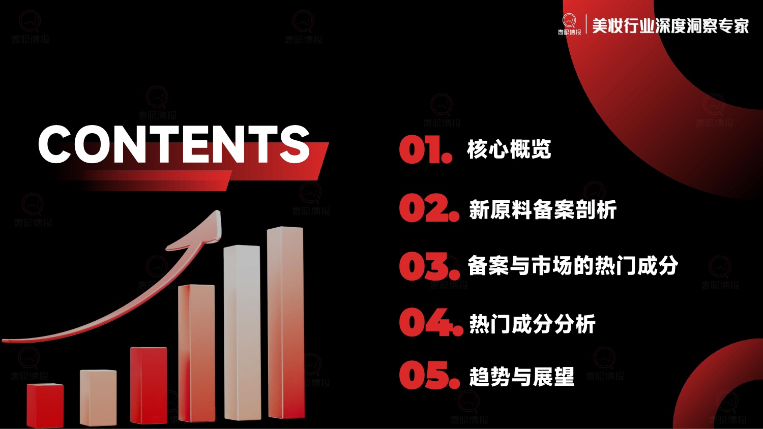 青眼情报_2026年护肤品成分趋势洞察报告-30页.pdf