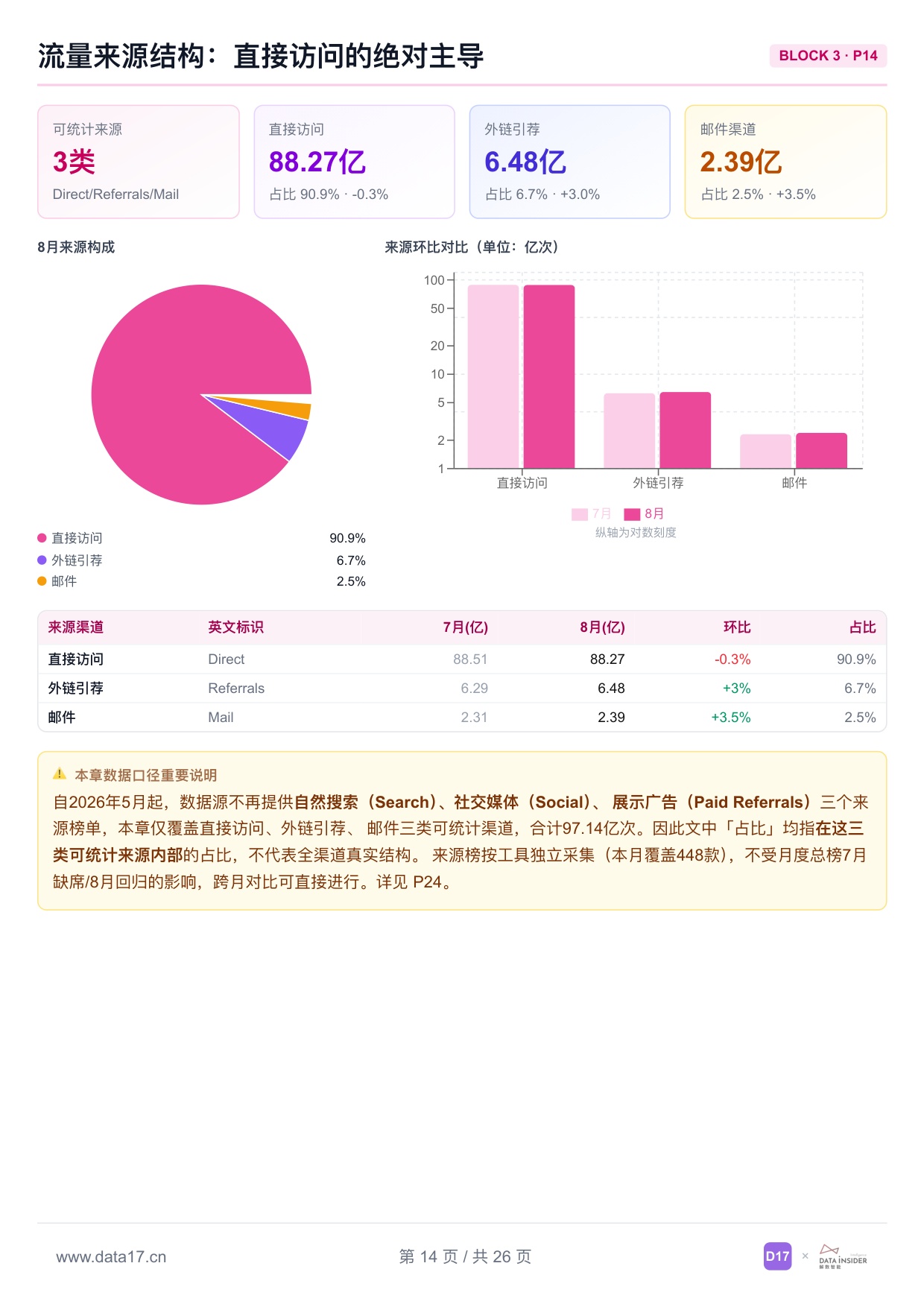 全球AI工具趋势洞察报告2026年-解数咨询.pdf