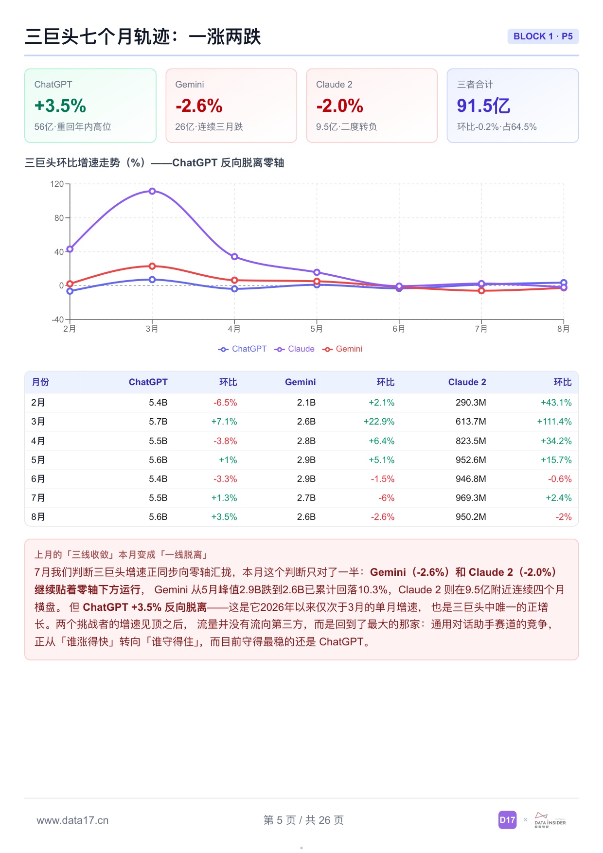 全球AI工具趋势洞察报告2026年-解数咨询.pdf