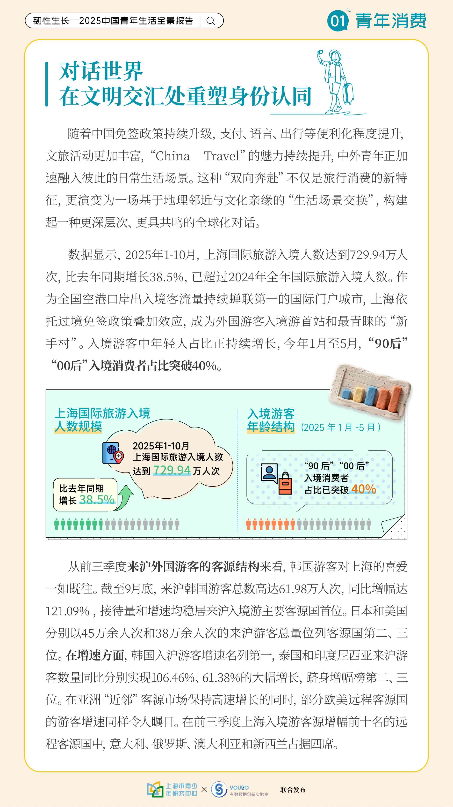 韧性生长-2025中国青年生活全景报告-上海市青少年研究中心.pdf