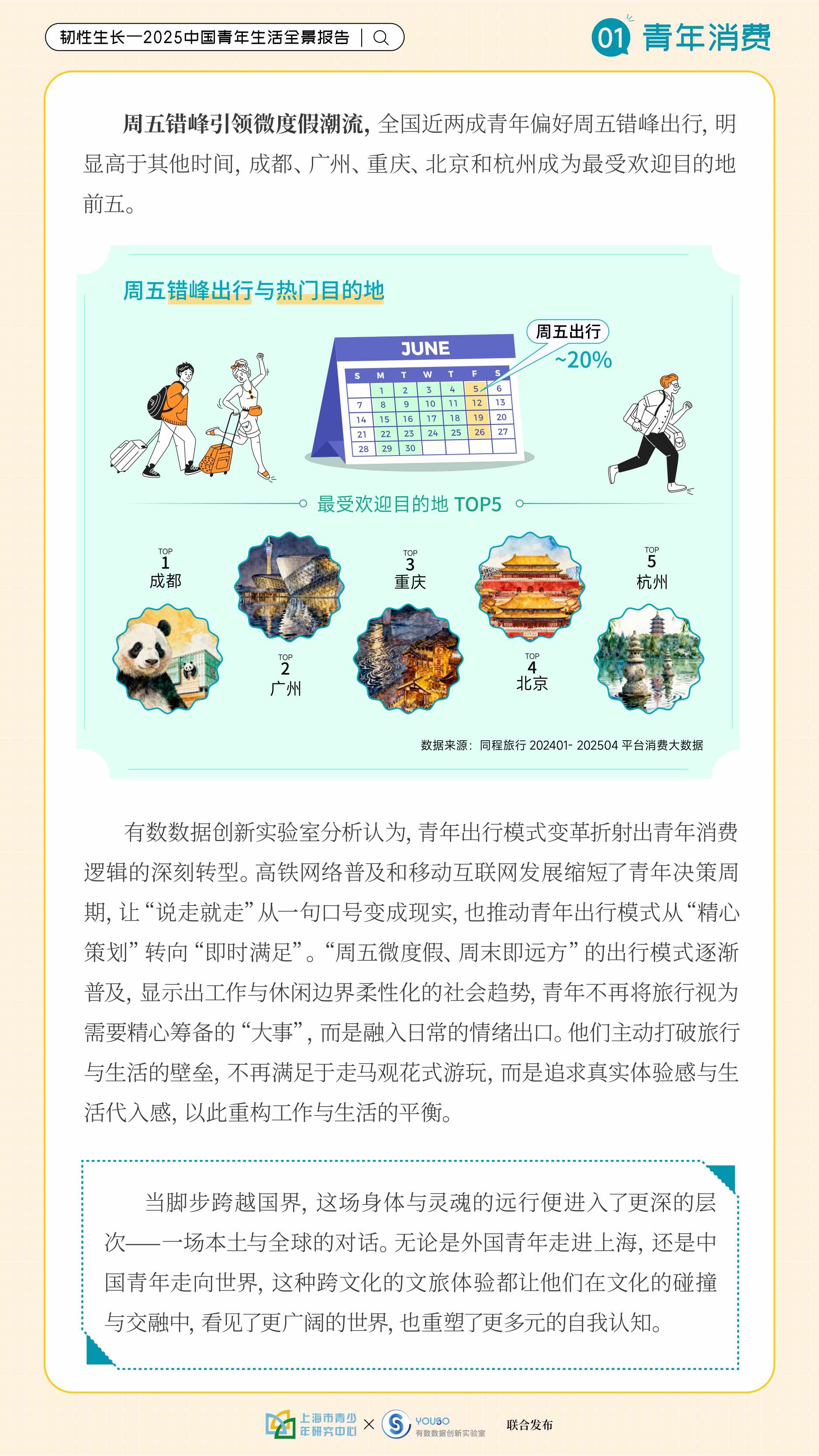 韧性生长-2025中国青年生活全景报告-上海市青少年研究中心.pdf