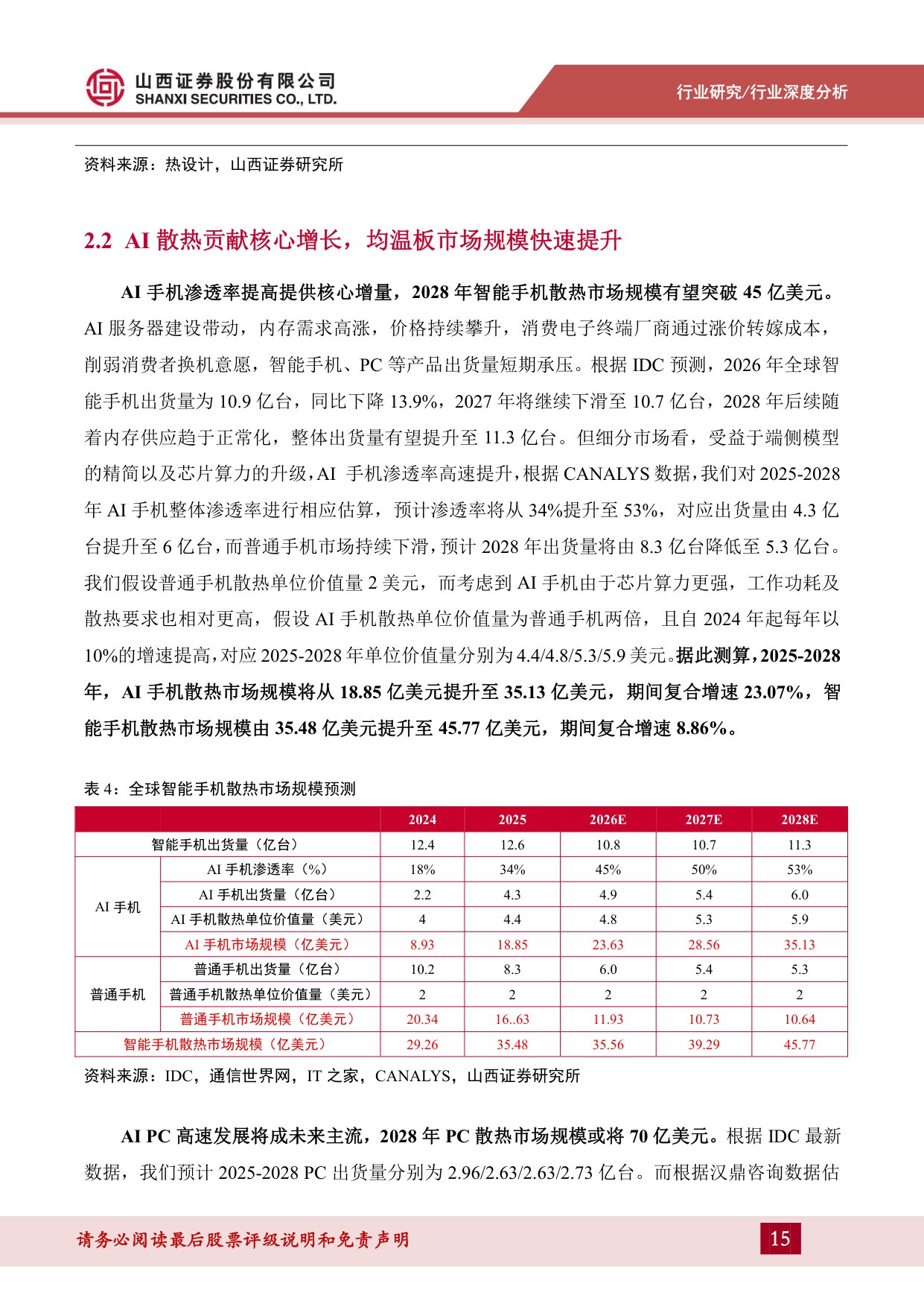 散热材料深度报告（一）：AI消费电子时代将至，散热材料需求凸显-20260915-山西证券-29页.pdf