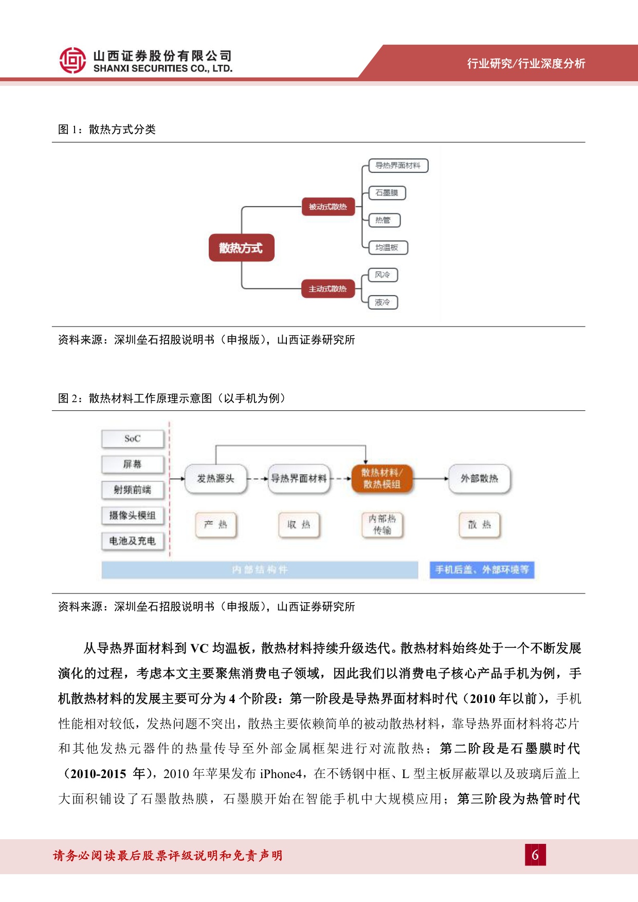 散热材料深度报告（一）：AI消费电子时代将至，散热材料需求凸显-20260915-山西证券-29页.pdf