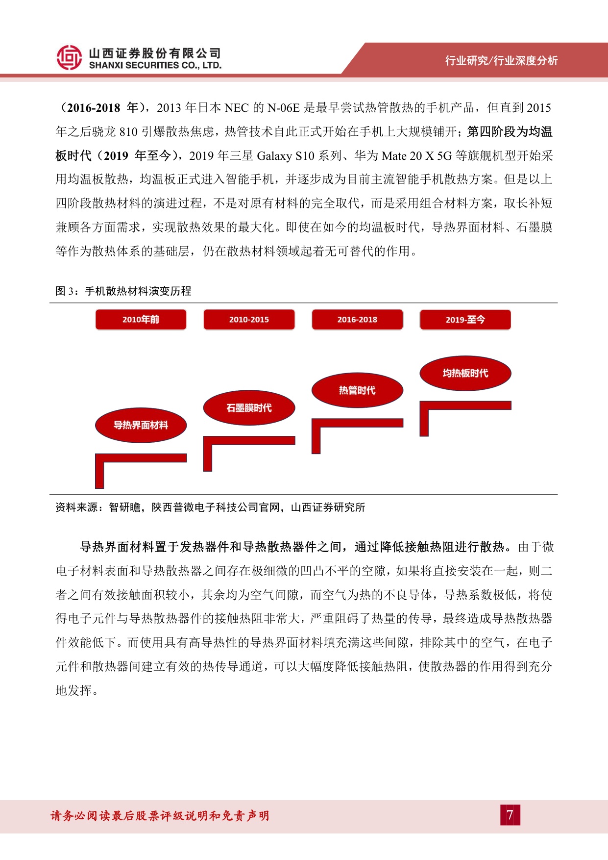 散热材料深度报告（一）：AI消费电子时代将至，散热材料需求凸显-20260915-山西证券-29页.pdf