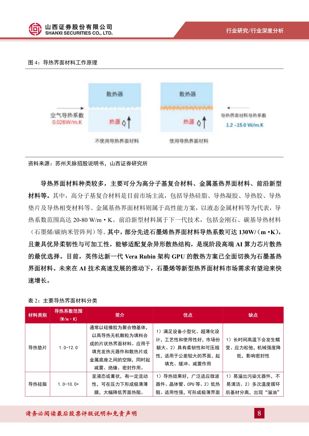 散热材料深度报告（一）：AI消费电子时代将至，散热材料需求凸显-20260915-山西证券-29页.pdf
