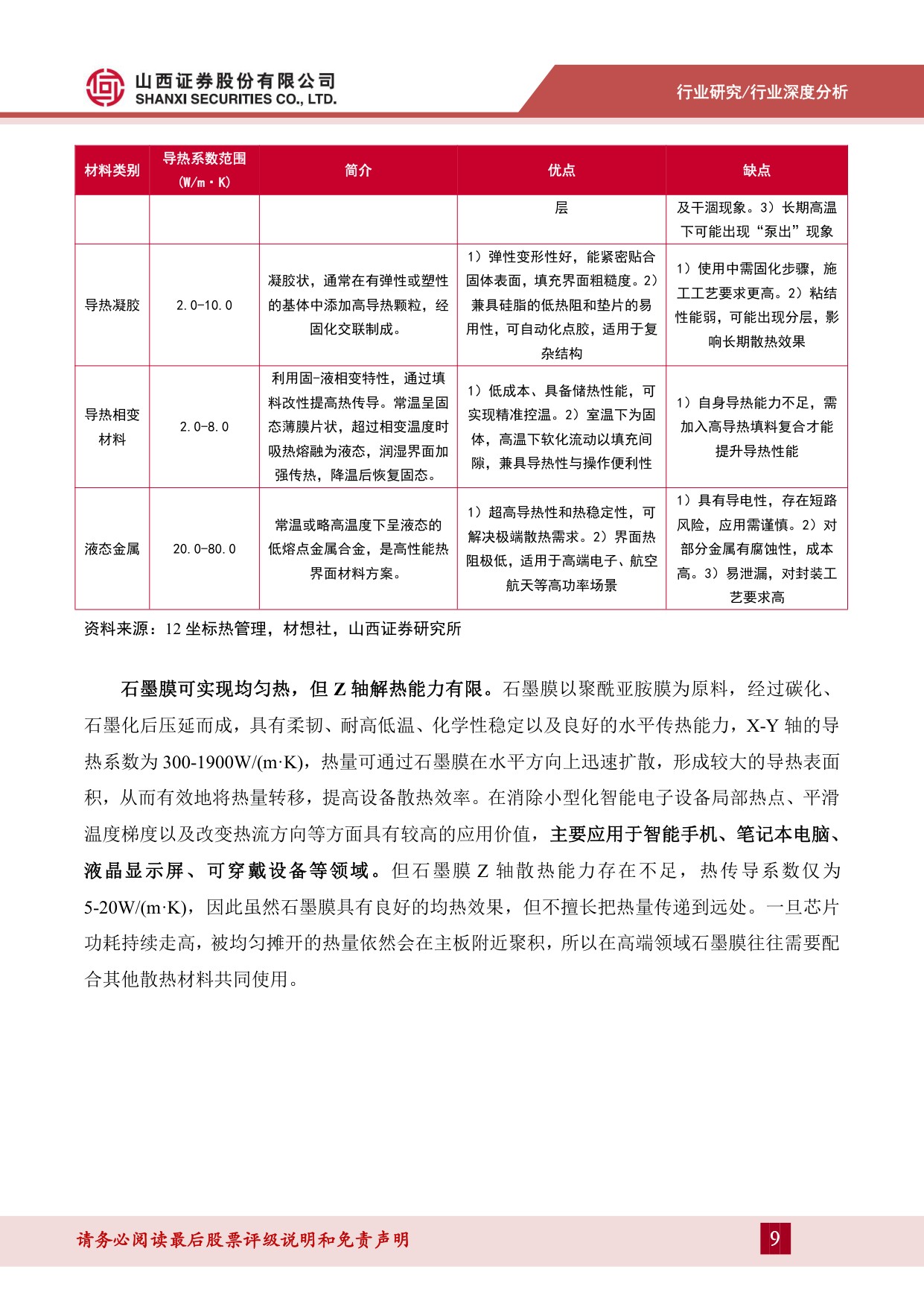 散热材料深度报告（一）：AI消费电子时代将至，散热材料需求凸显-20260915-山西证券-29页.pdf