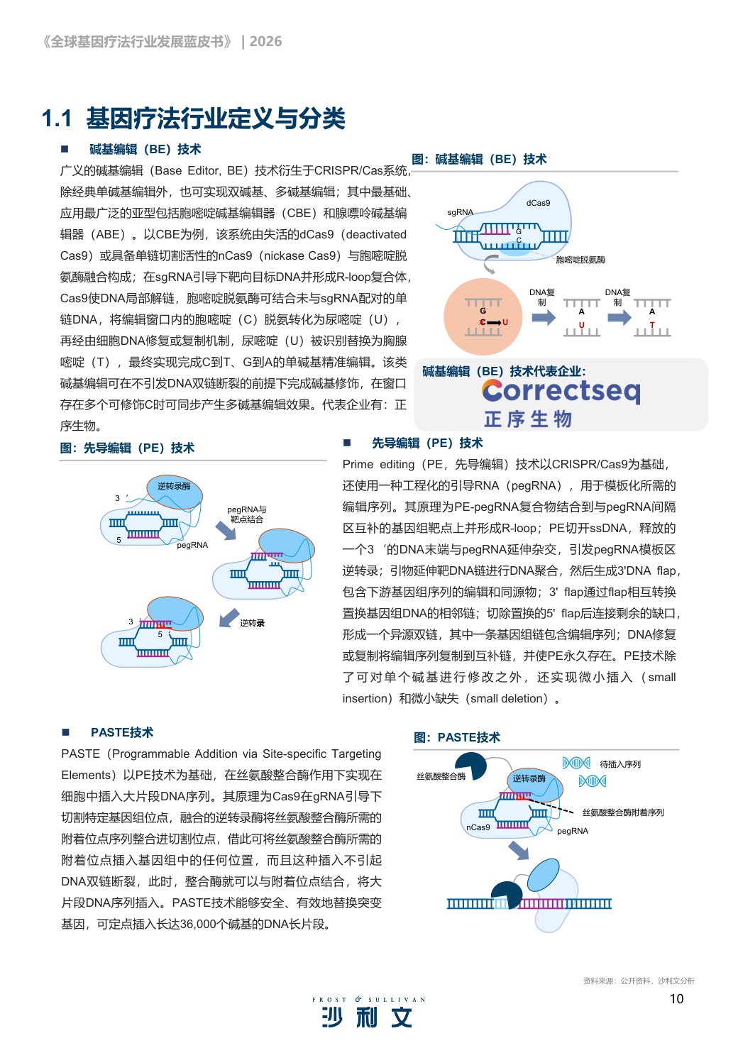 沙利文：2026年全球基因疗法行业发展蓝皮书.pdf