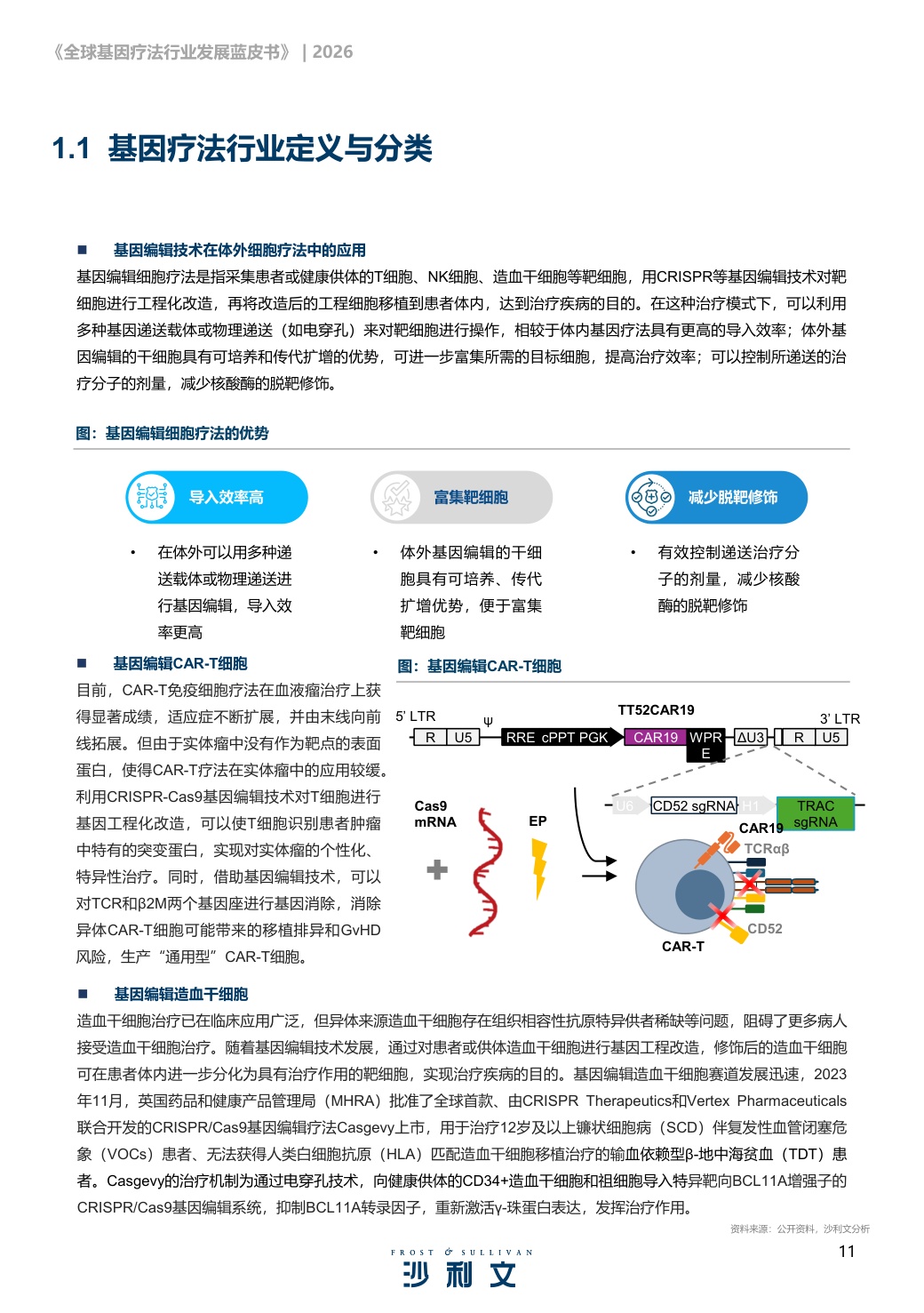 沙利文：2026年全球基因疗法行业发展蓝皮书.pdf