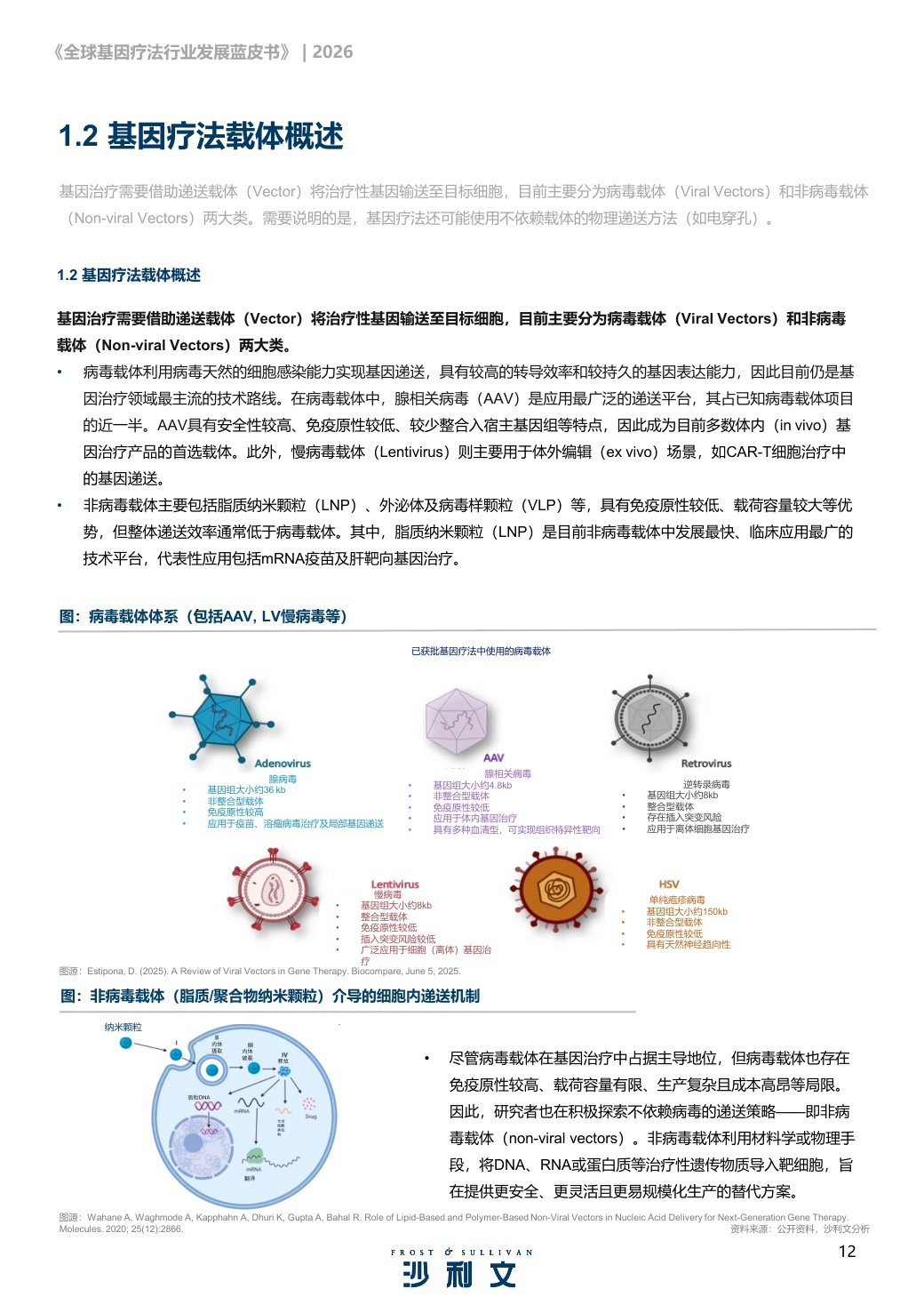 沙利文：2026年全球基因疗法行业发展蓝皮书.pdf