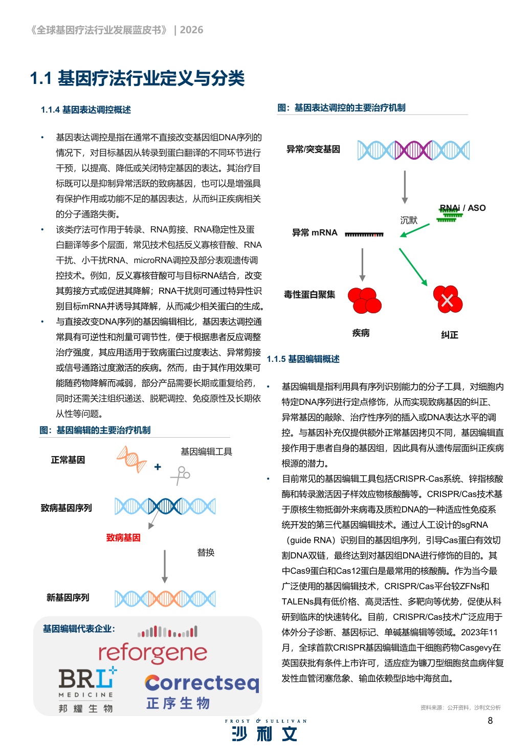 沙利文：2026年全球基因疗法行业发展蓝皮书.pdf