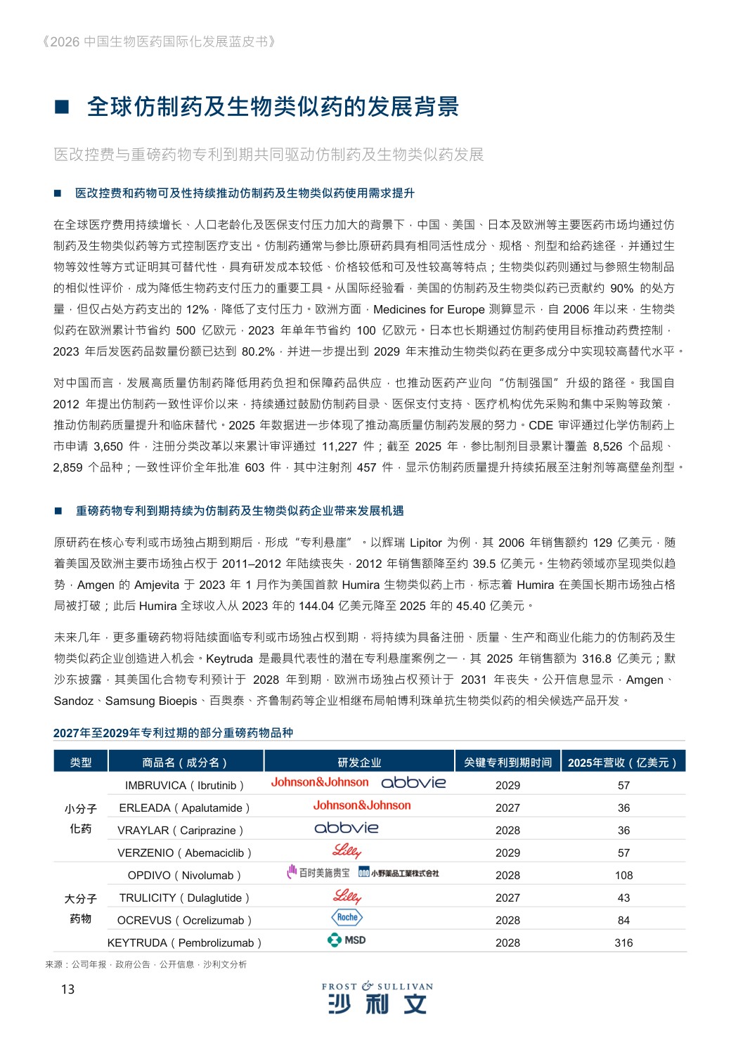 沙利文：2026年中国生物医药国际化发展蓝皮书.pdf